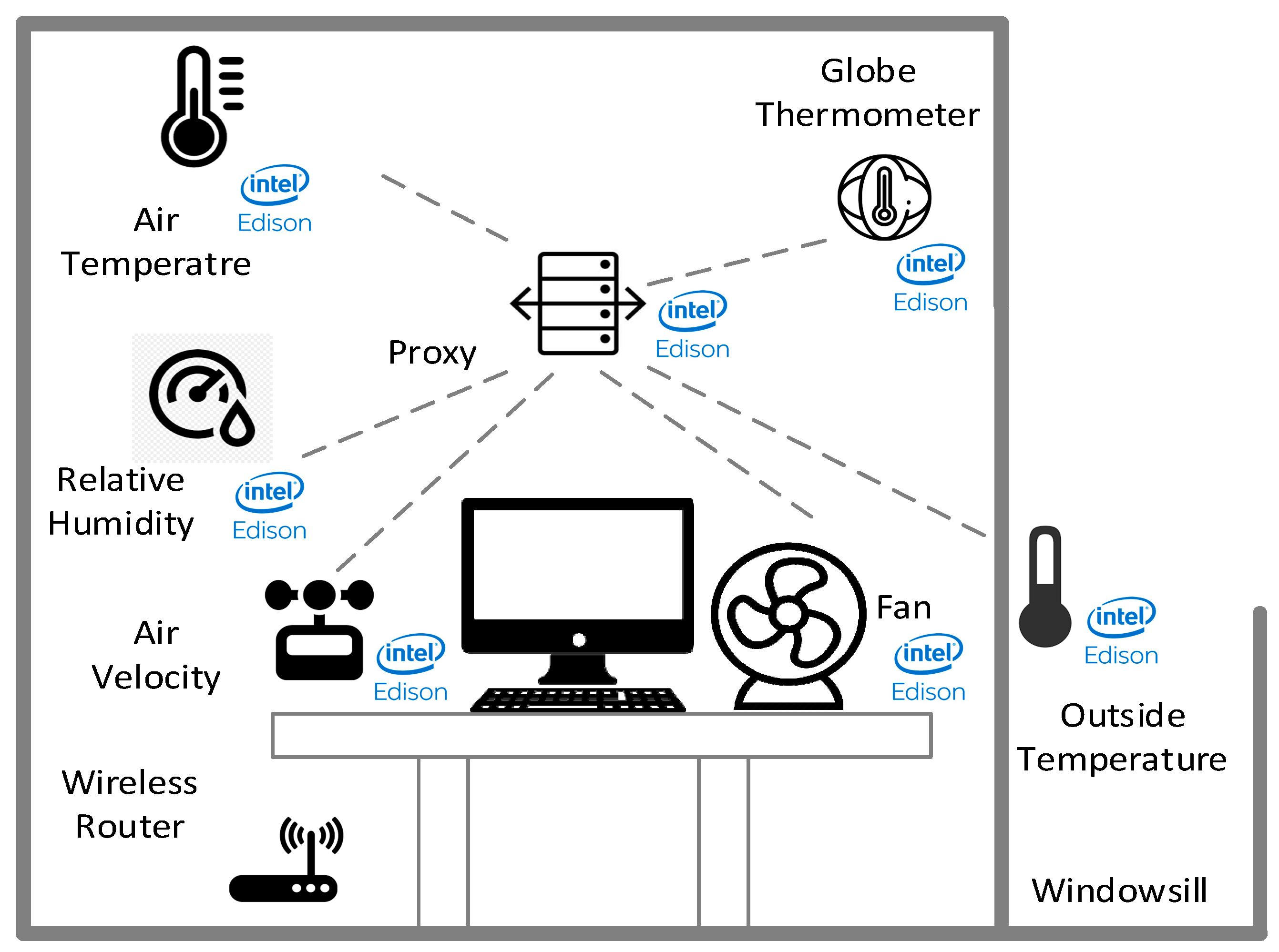 Applsci 08 01031 g009