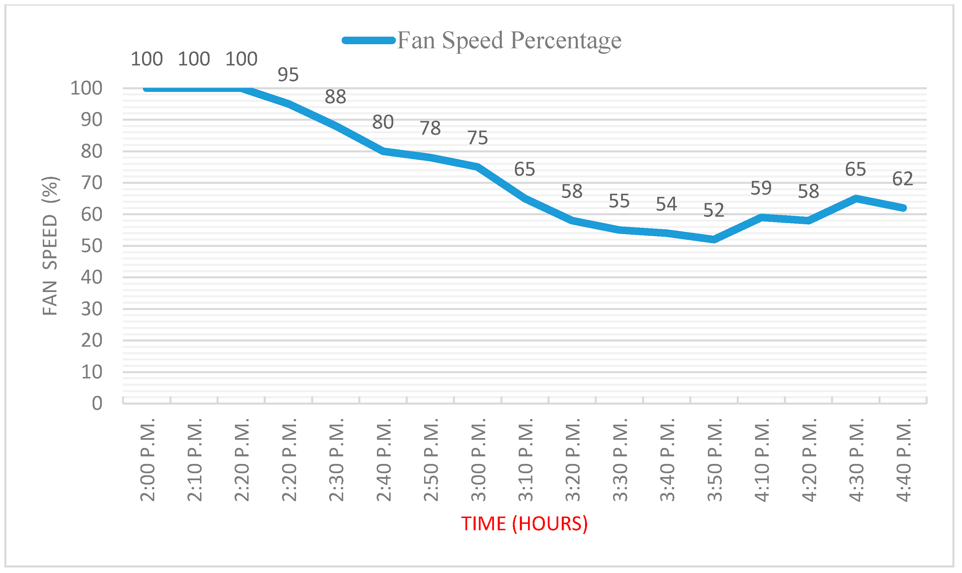 Applsci 08 01031 g011