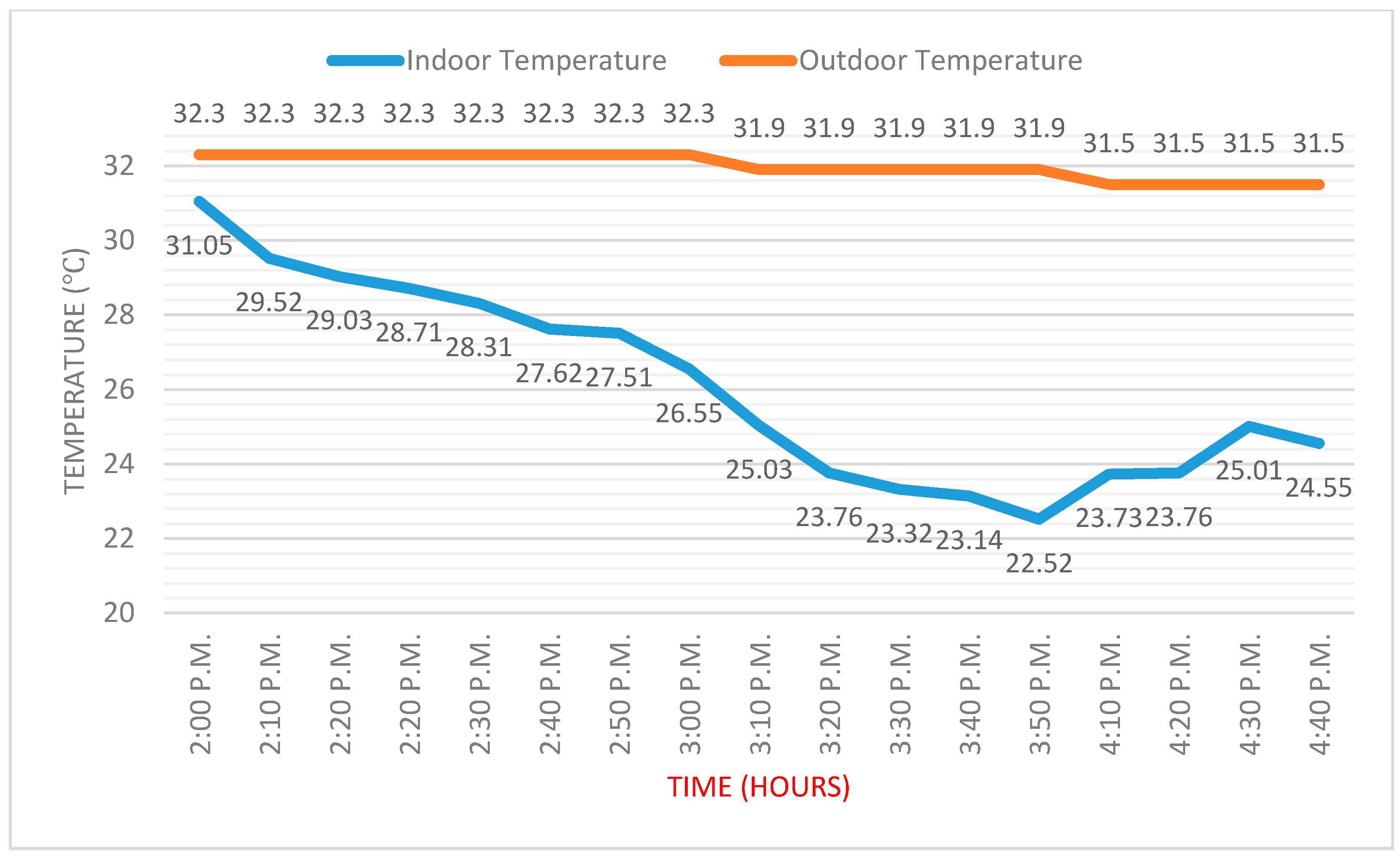 Applsci 08 01031 g012