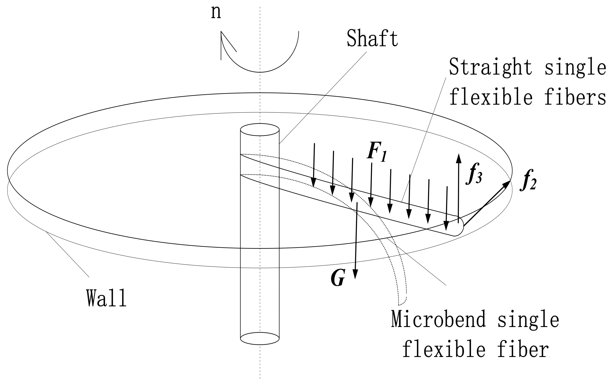 Applsci 08 01038 g002