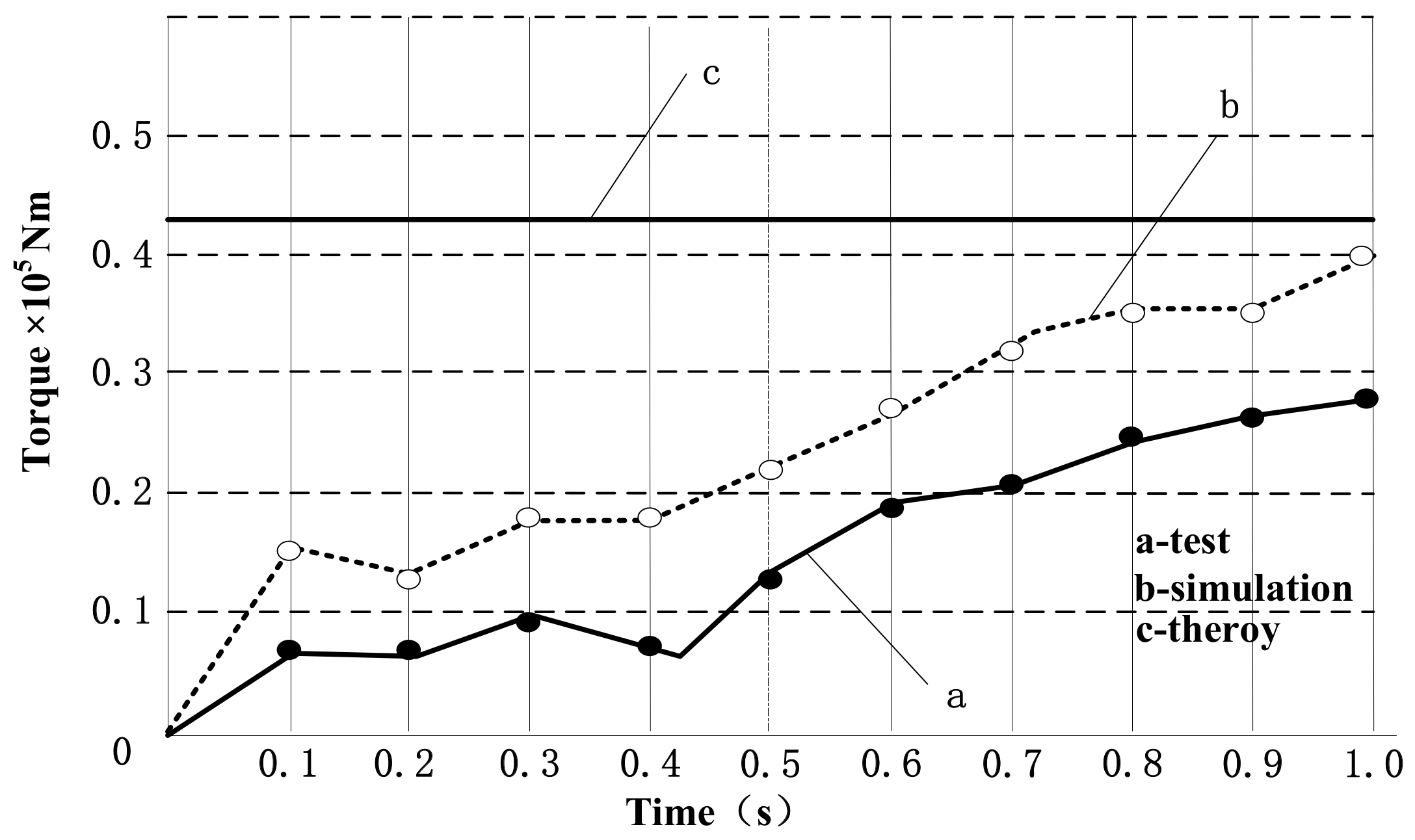 Applsci 08 01038 g017
