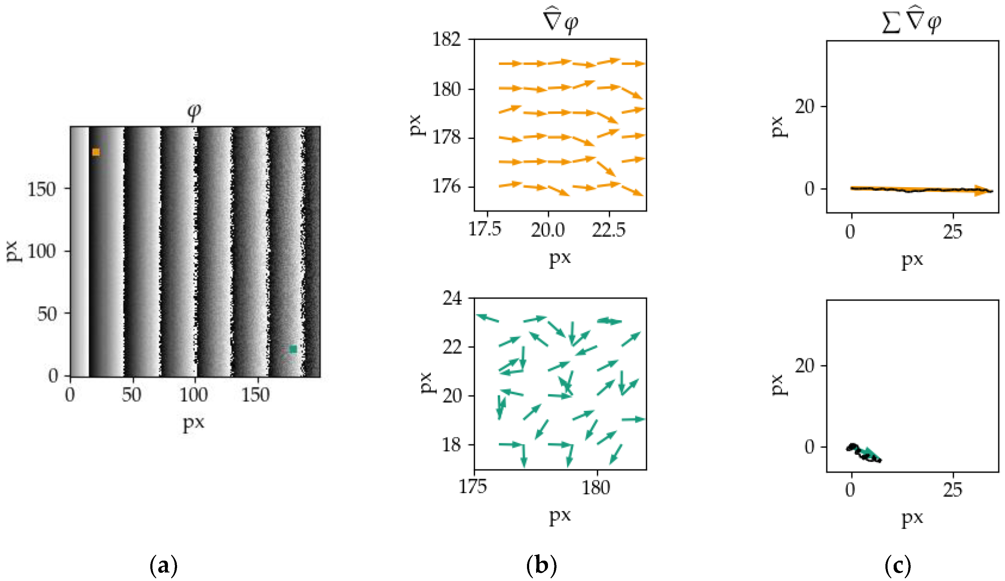 Applsci 08 01042 g002