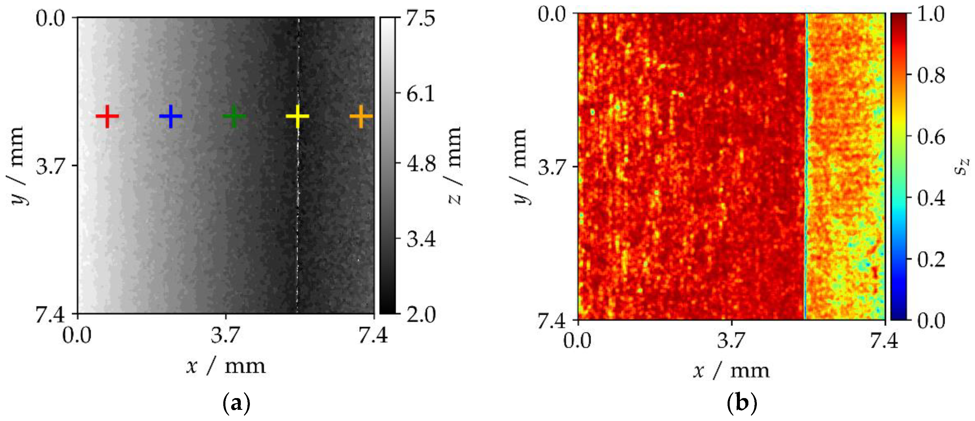 Applsci 08 01042 g007