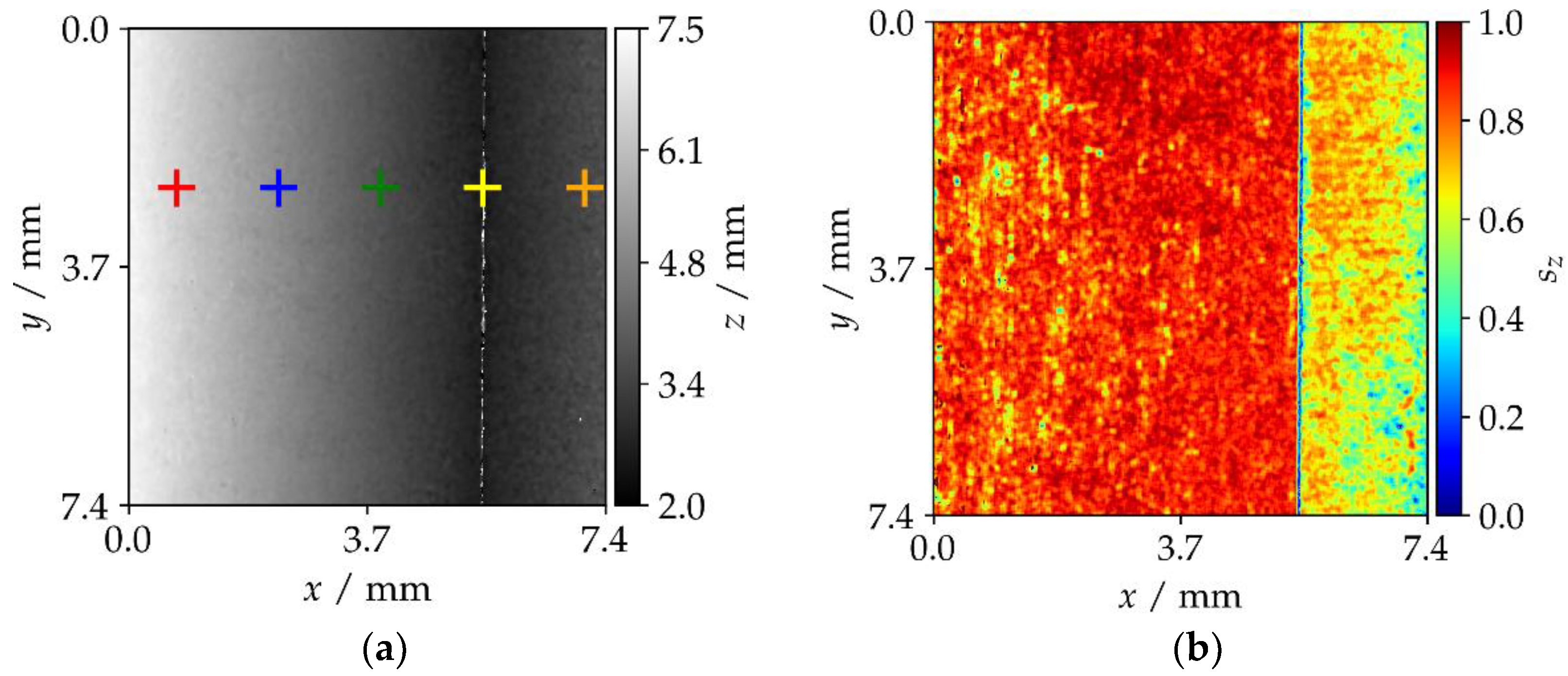 Applsci 08 01042 g008