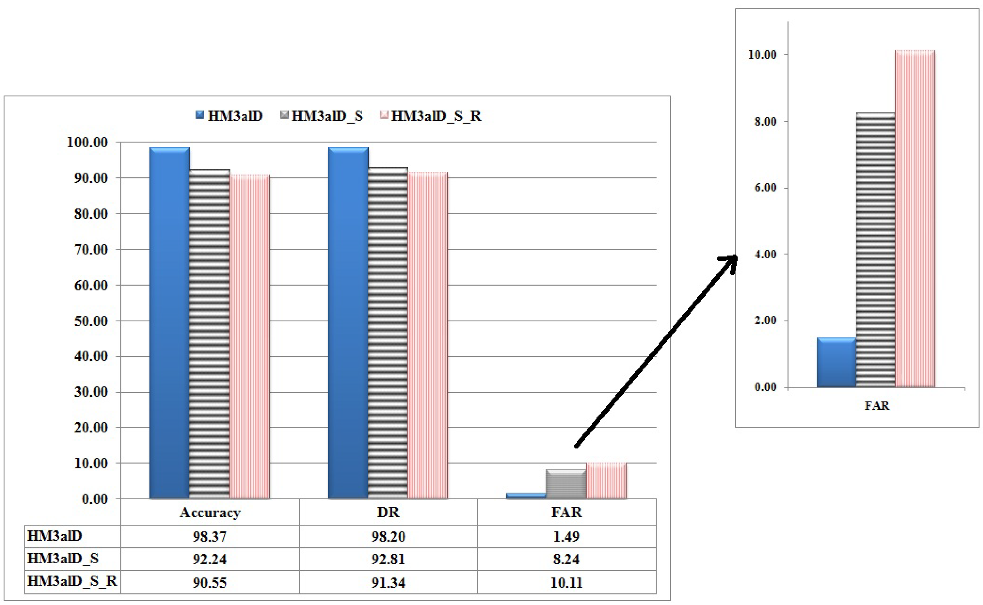 Applsci 08 01044 g009