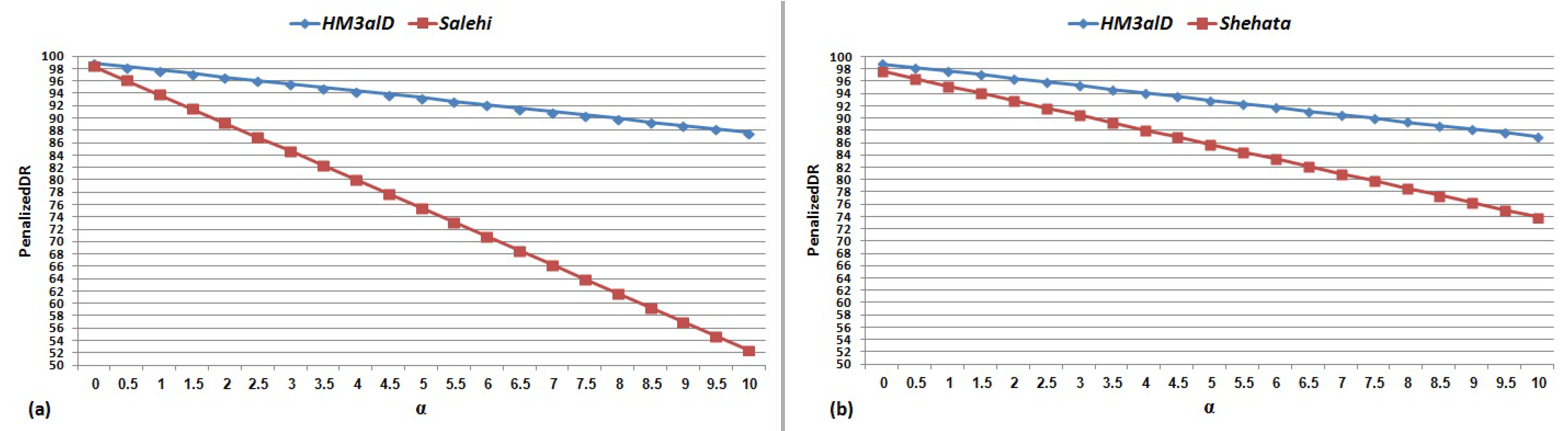 Applsci 08 01044 g010
