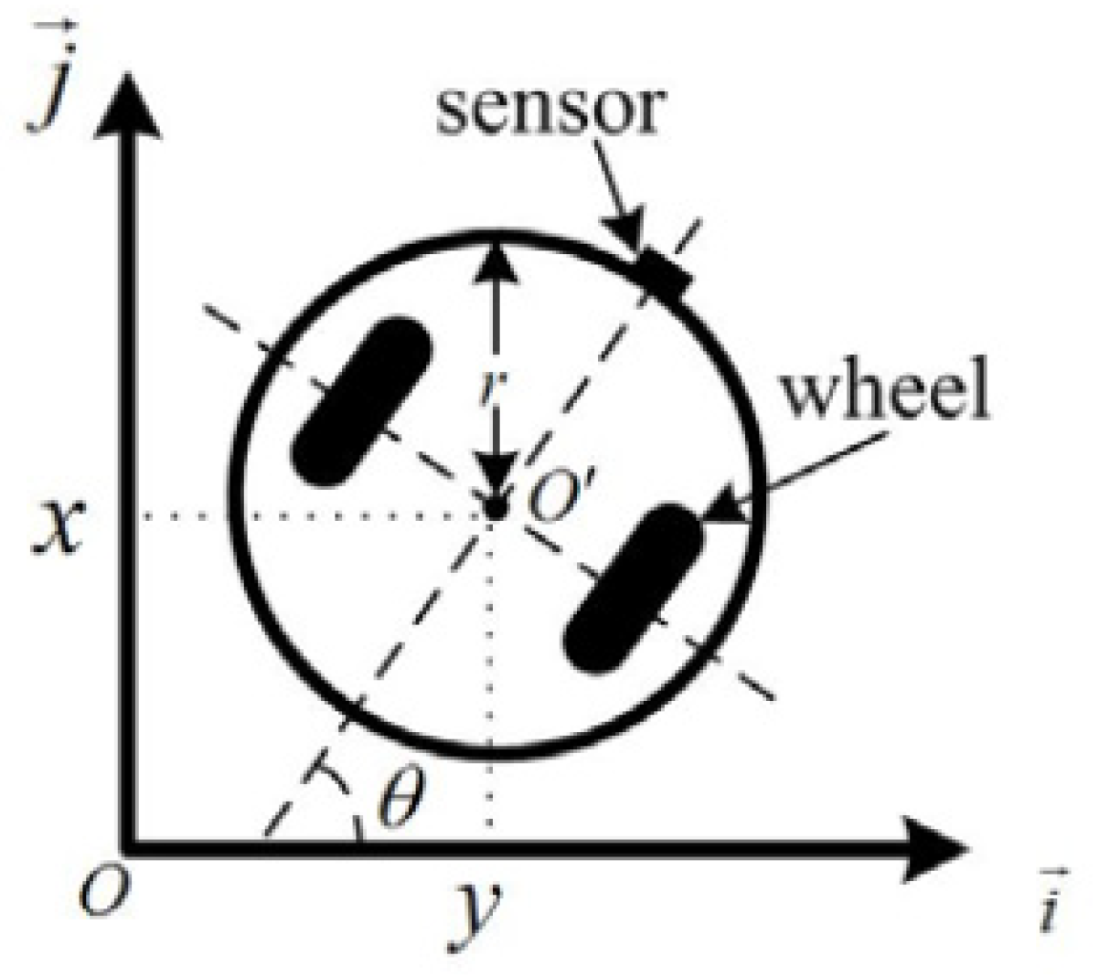 Applsci 08 01045 g001 Applsci 08 01045 g001
