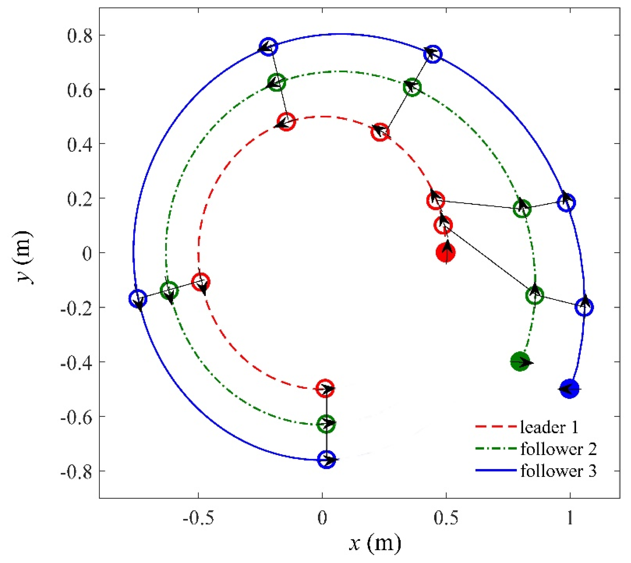 Applsci 08 01045 g003 Applsci 08 01045 g003
