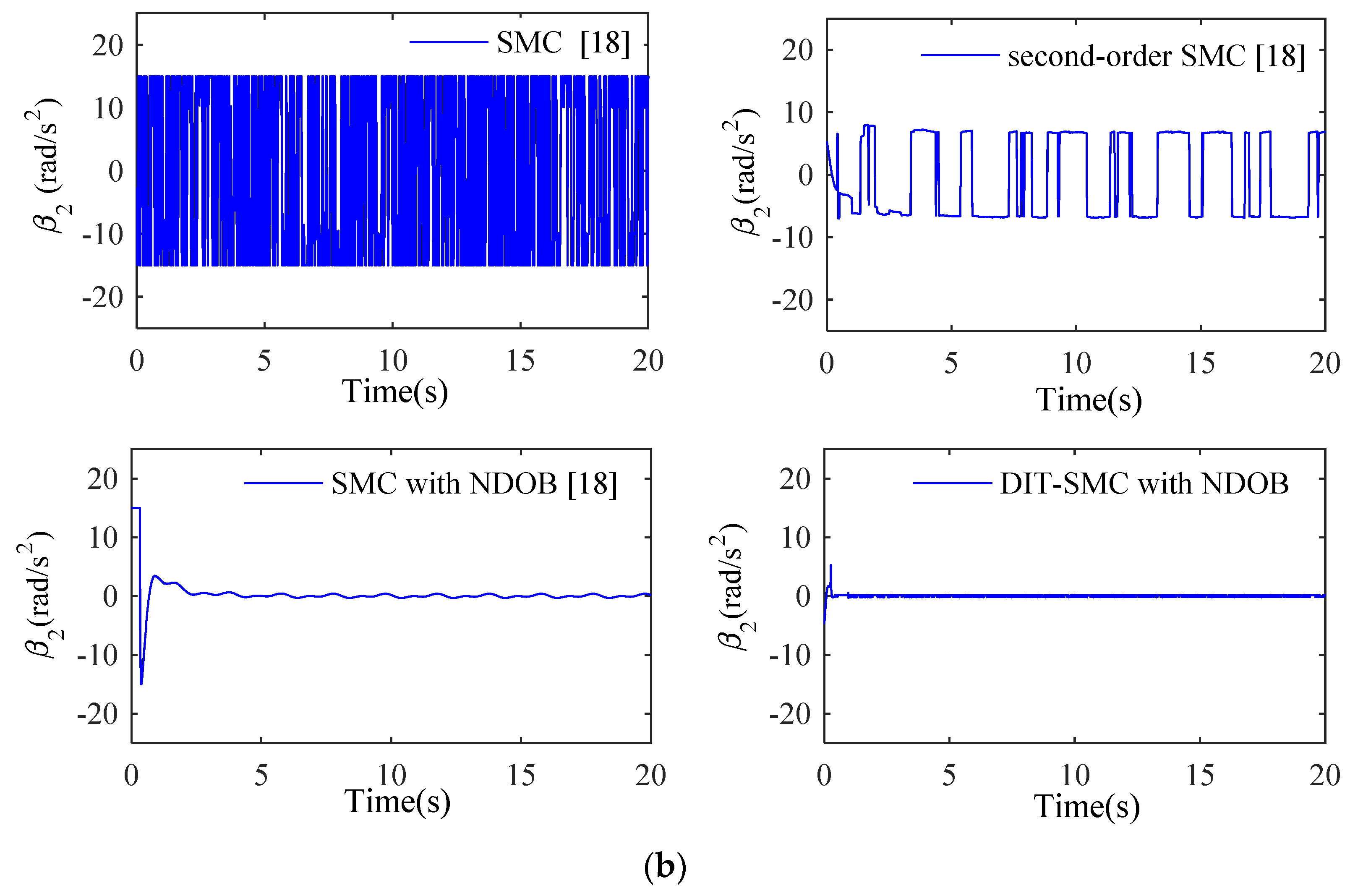 Applsci 08 01045 g005b Applsci 08 01045 g005b