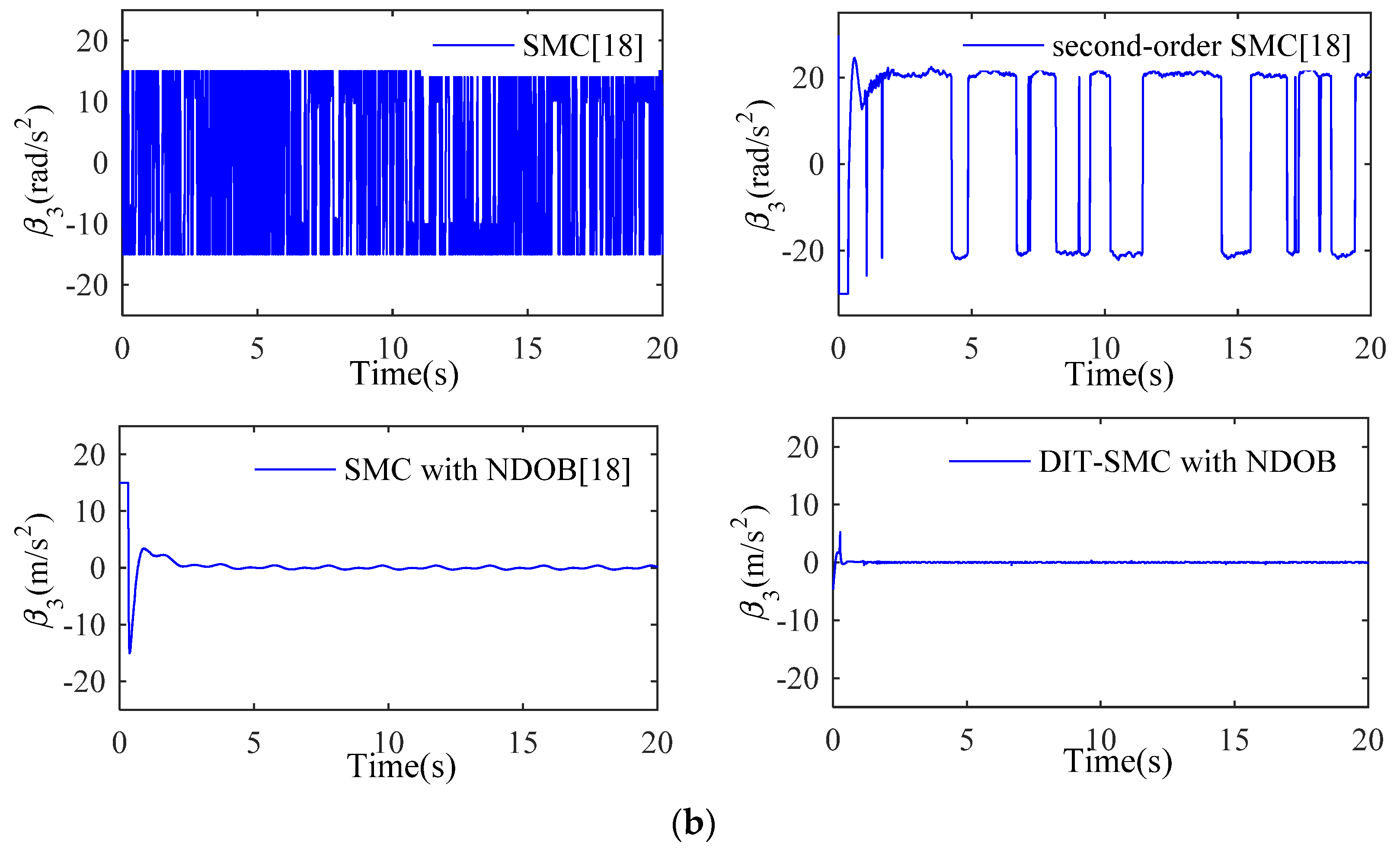 Applsci 08 01045 g006b Applsci 08 01045 g006b
