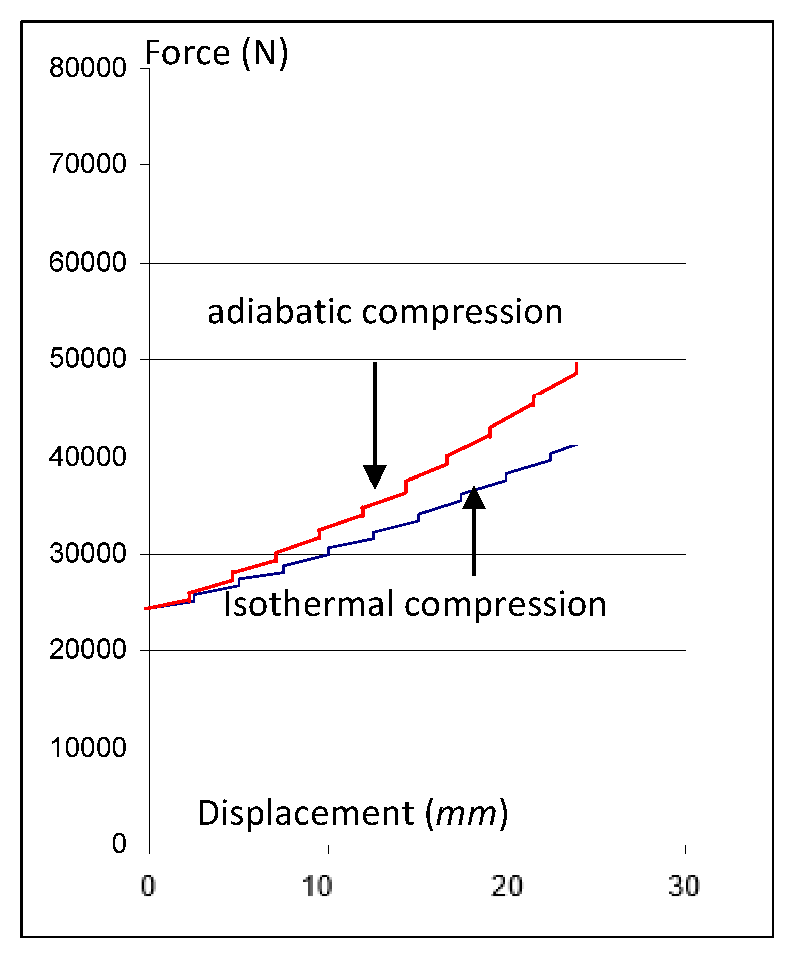 Applsci 08 01049 g005