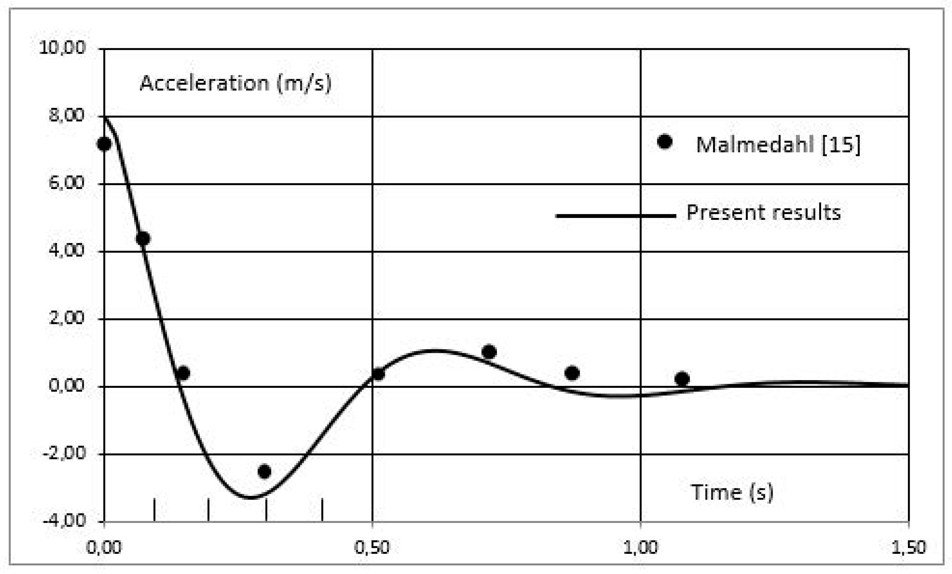 Applsci 08 01049 g009
