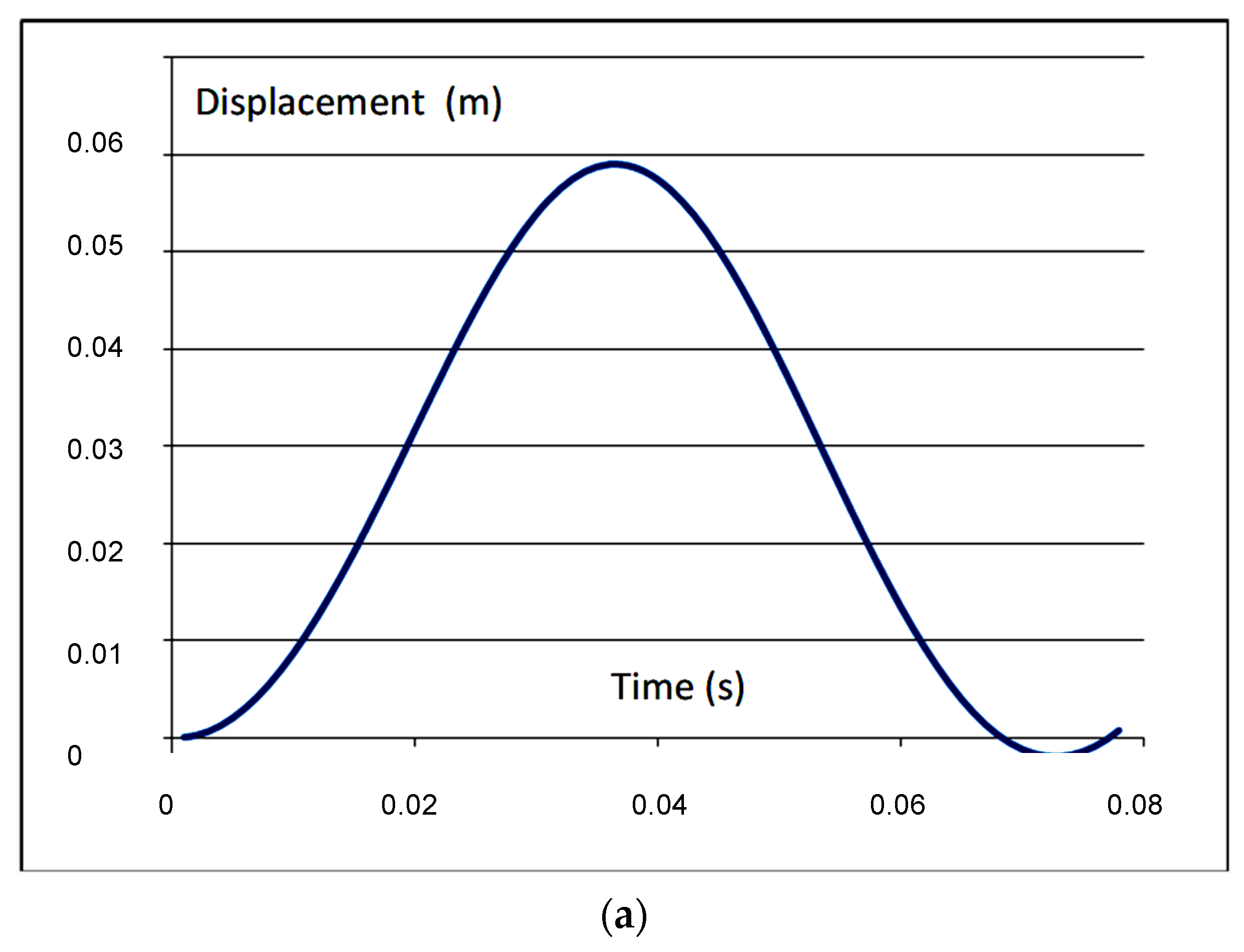 Applsci 08 01049 g011a
