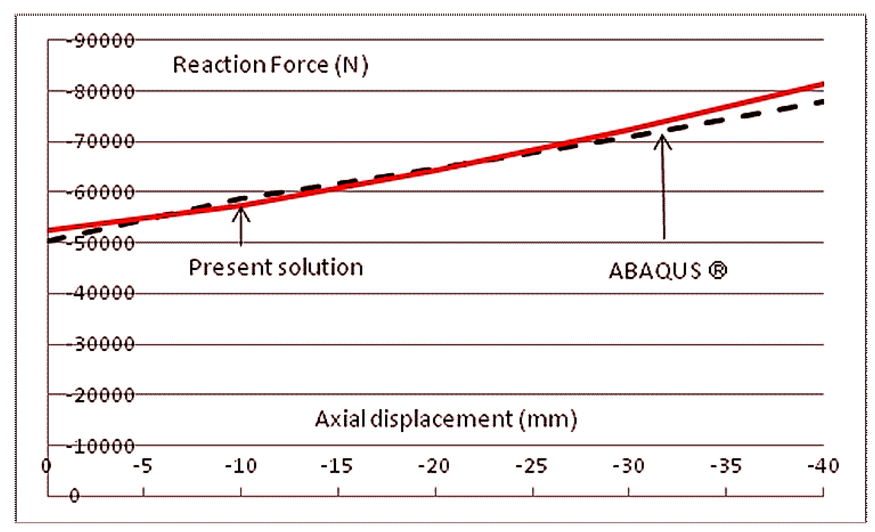 Applsci 08 01049 g012