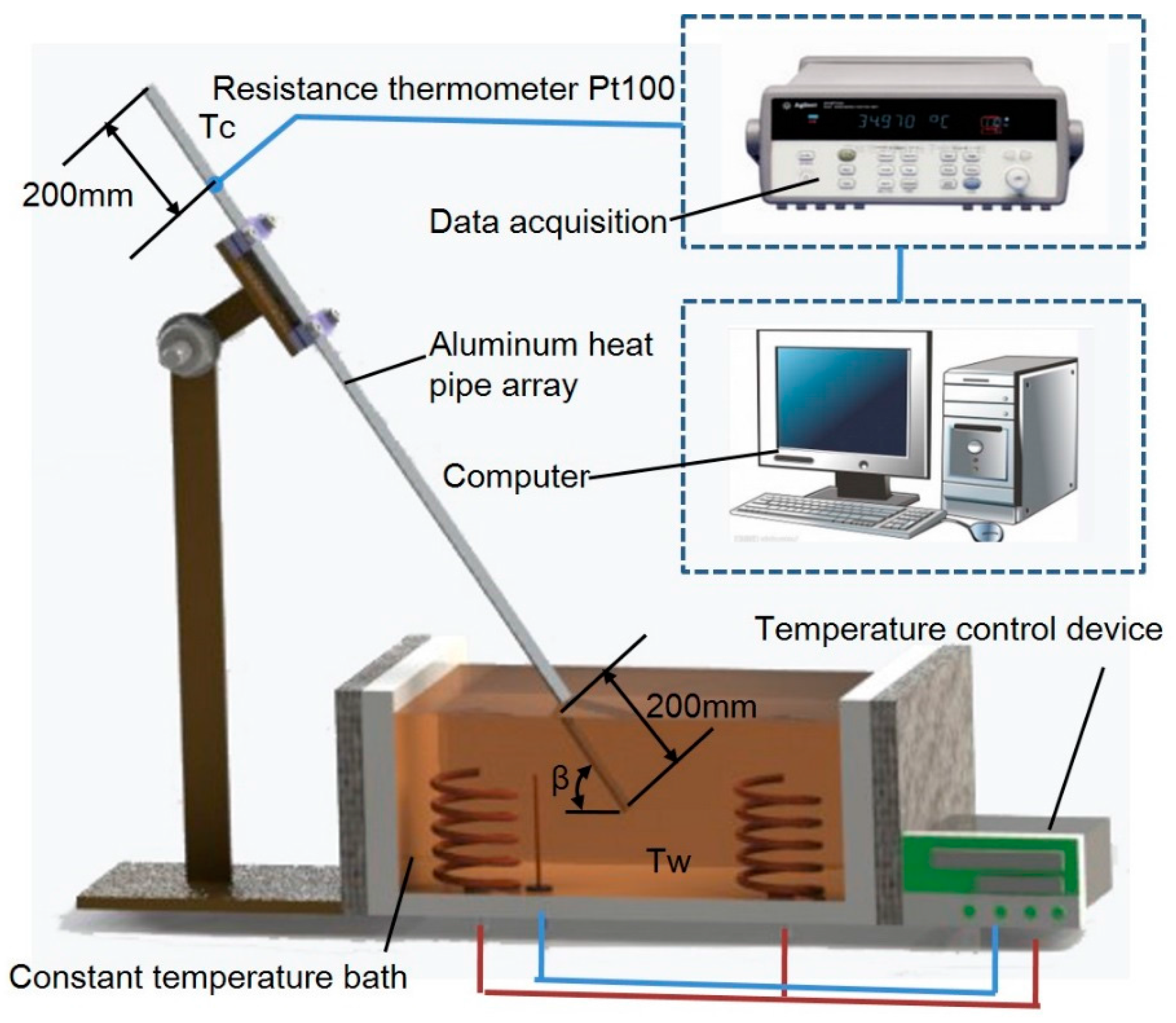 Applsci 08 01052 g003