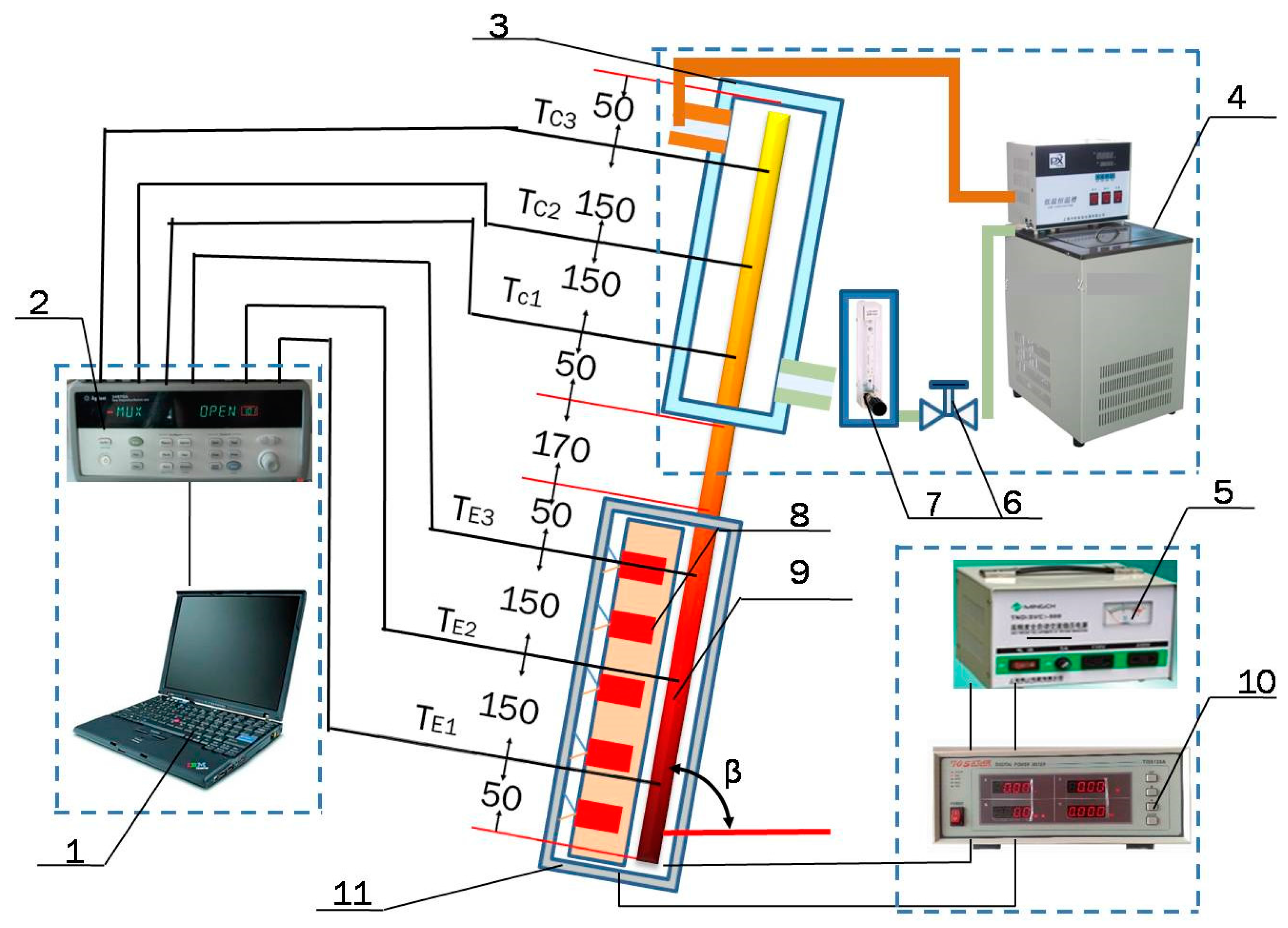 Applsci 08 01052 g005
