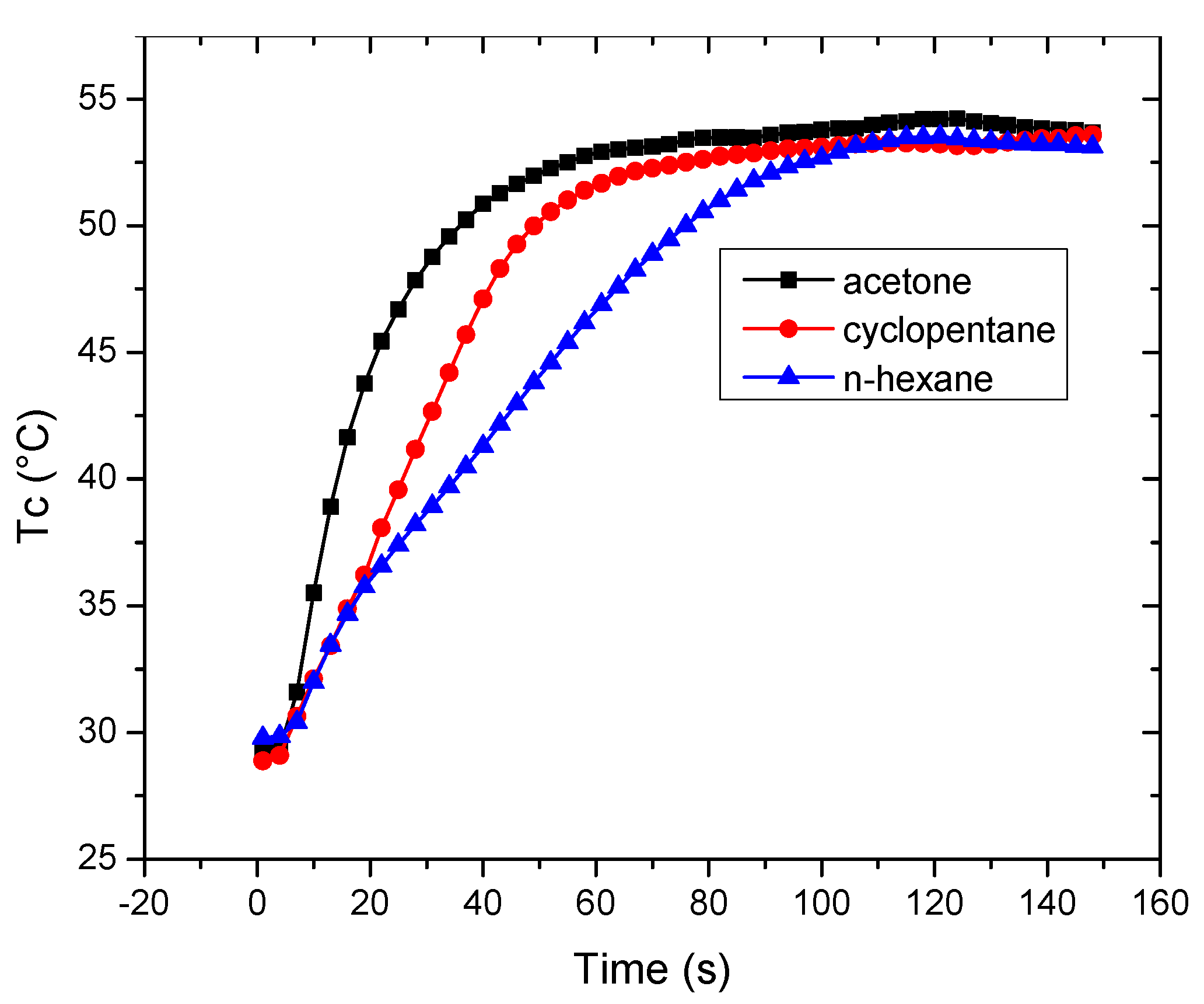 Applsci 08 01052 g007