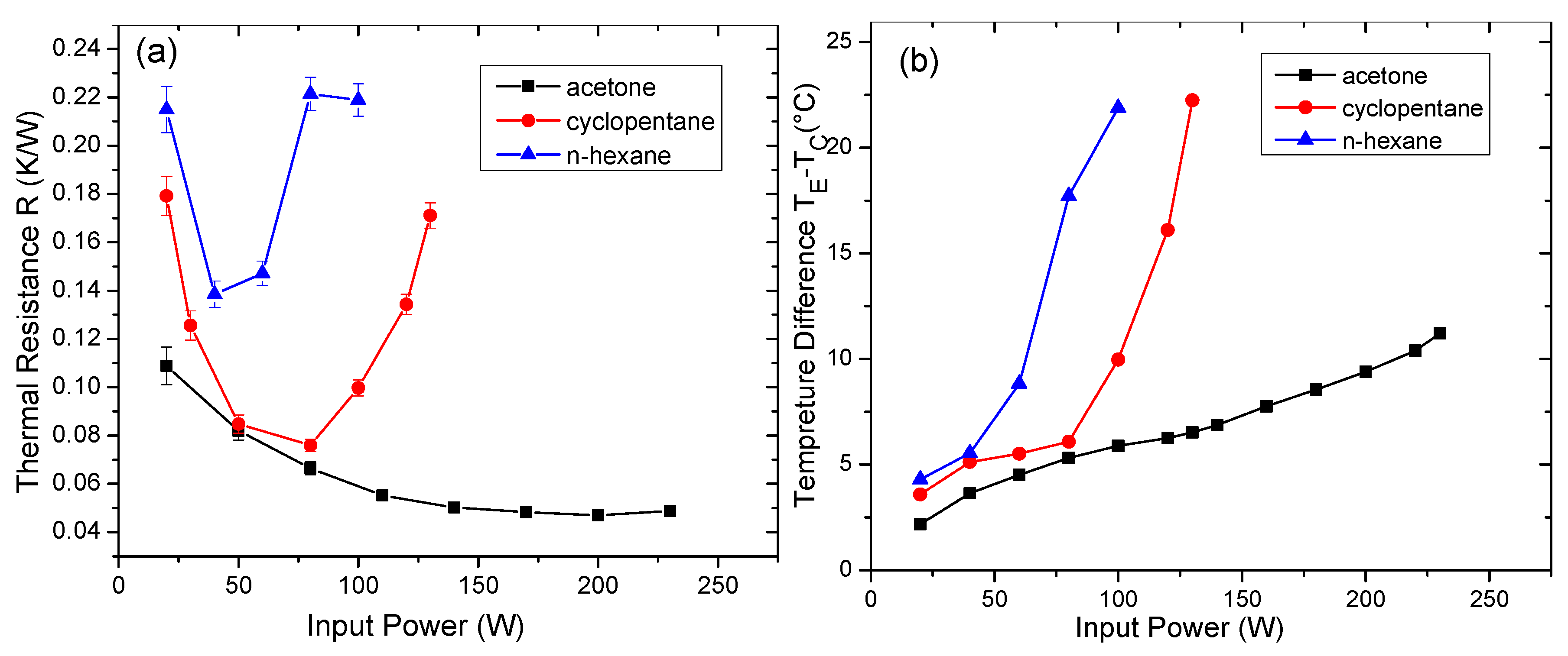 Applsci 08 01052 g009