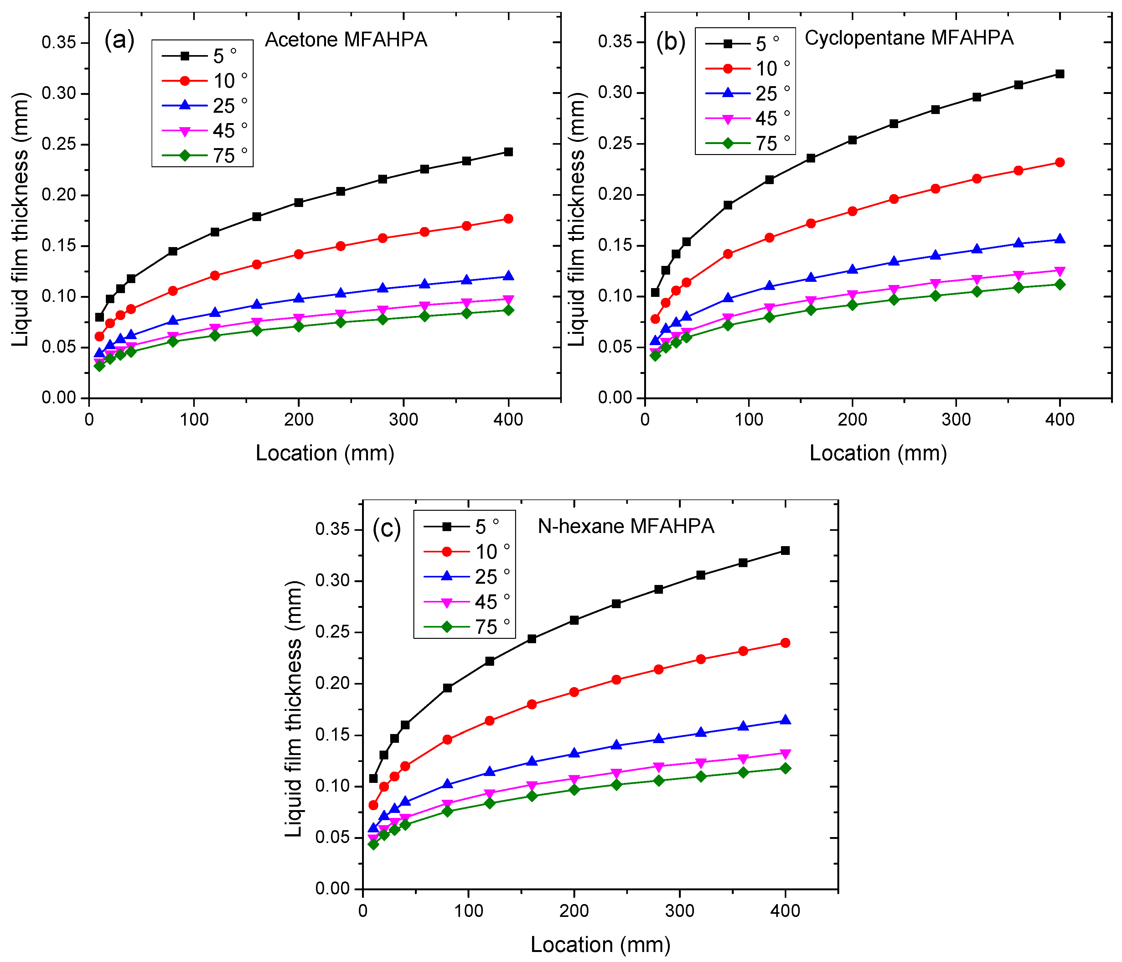 Applsci 08 01052 g011