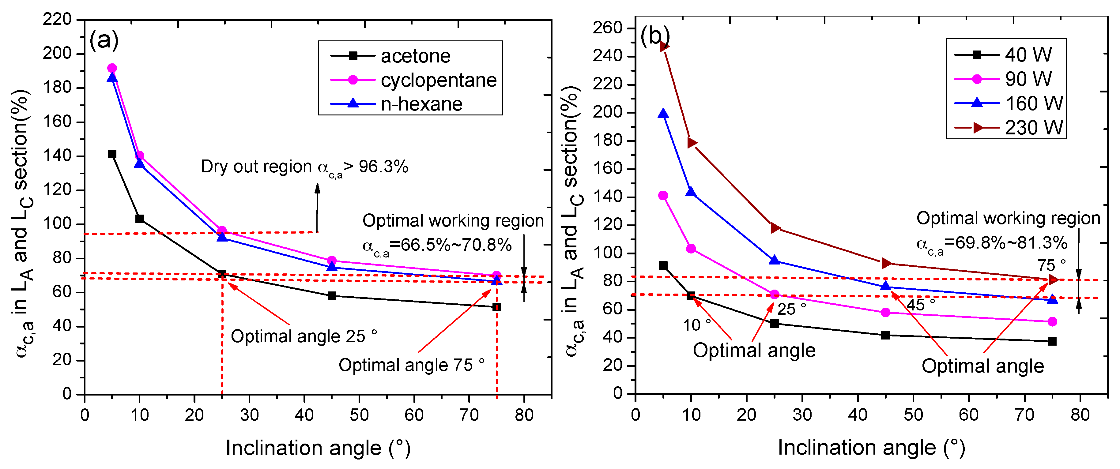 Applsci 08 01052 g012