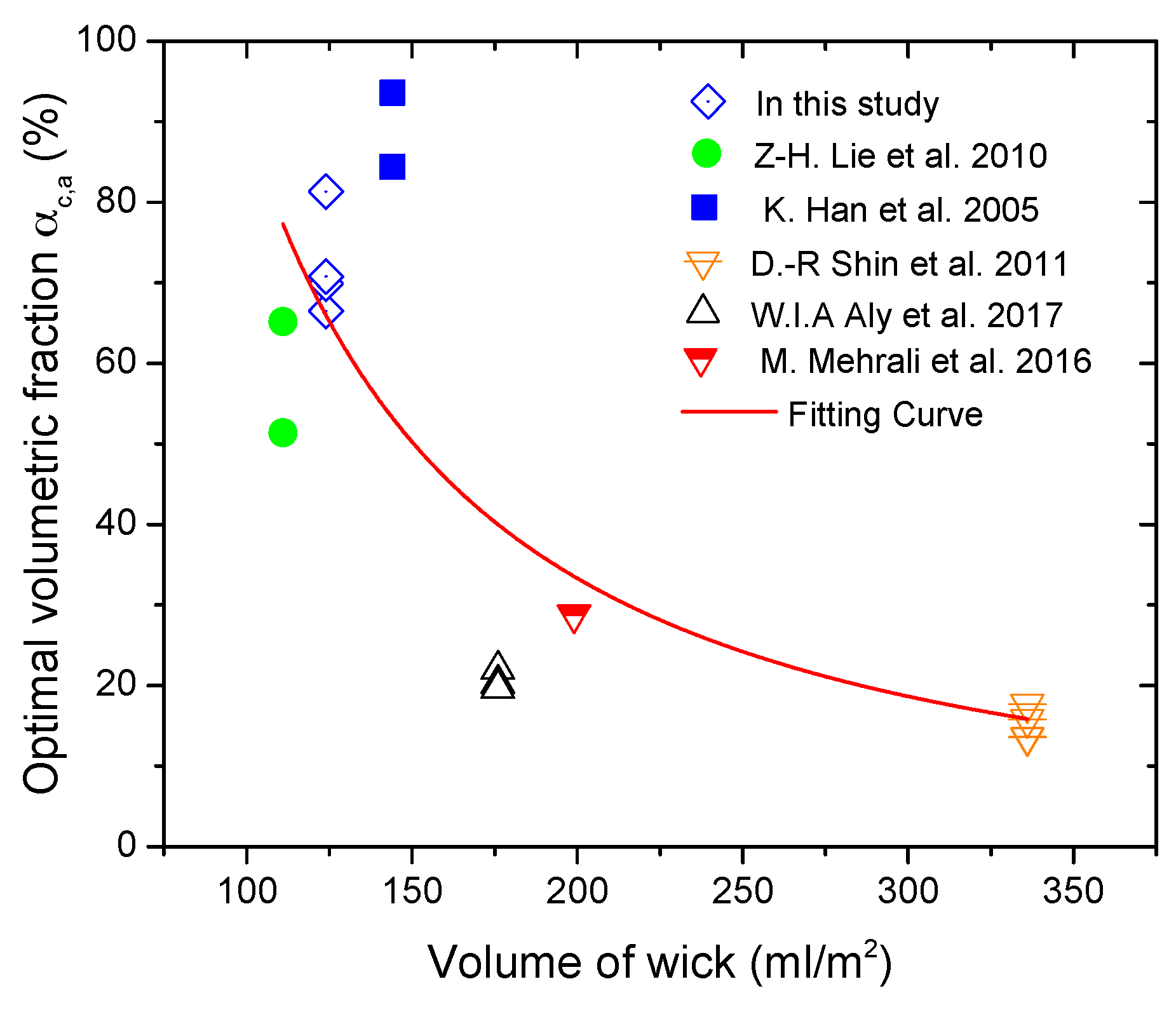 Applsci 08 01052 g013