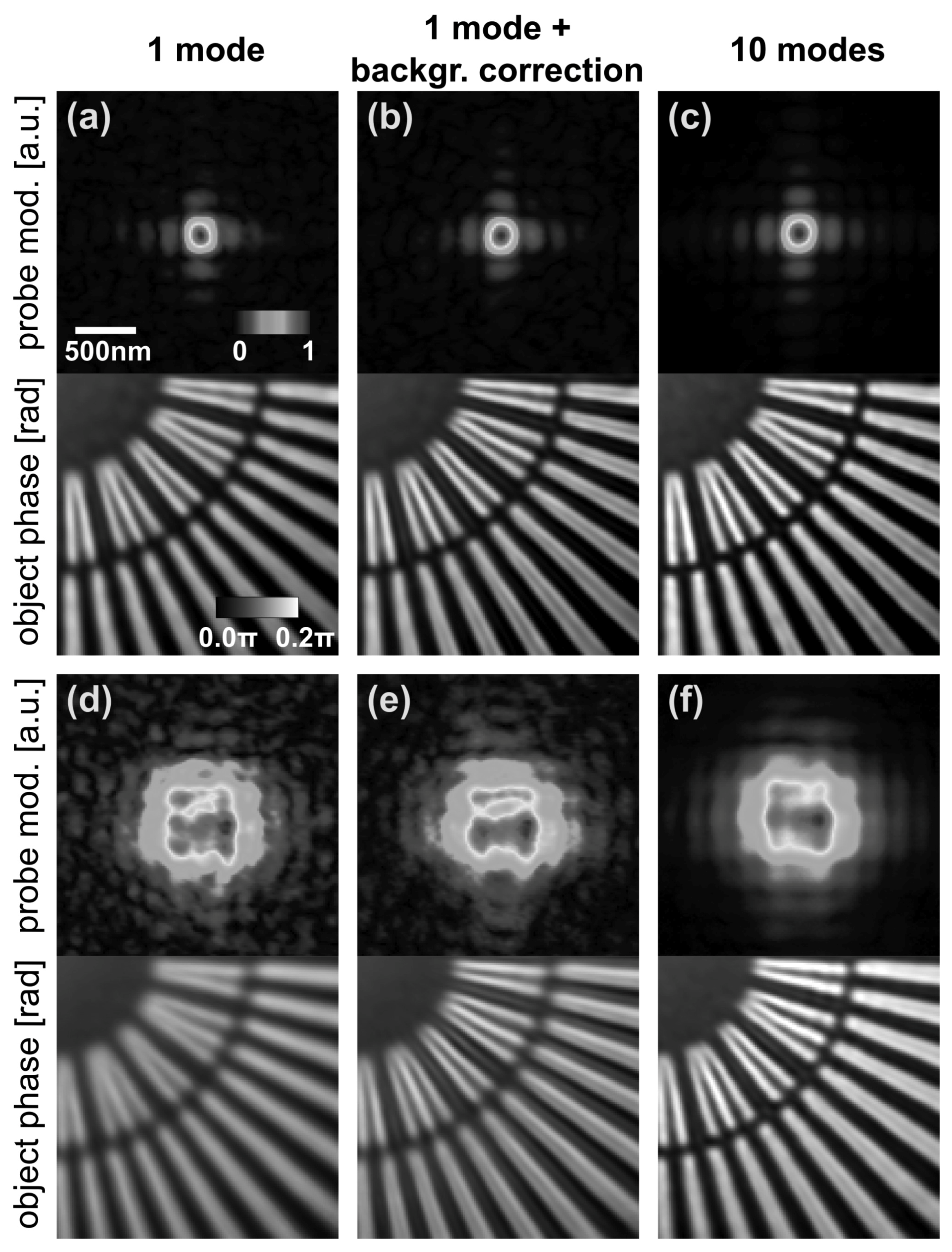 Applsci 08 01054 g003