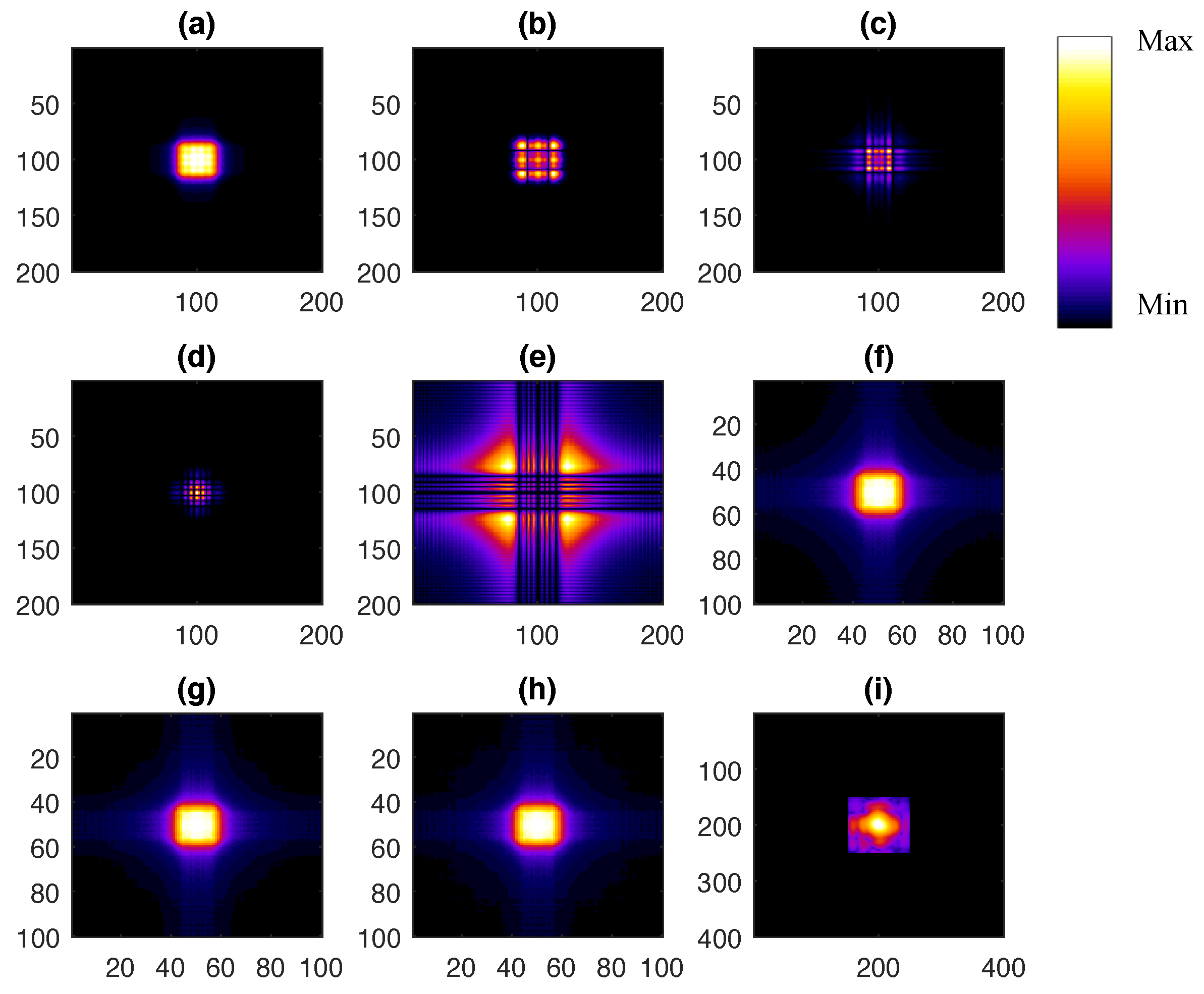 Applsci 08 01054 g006