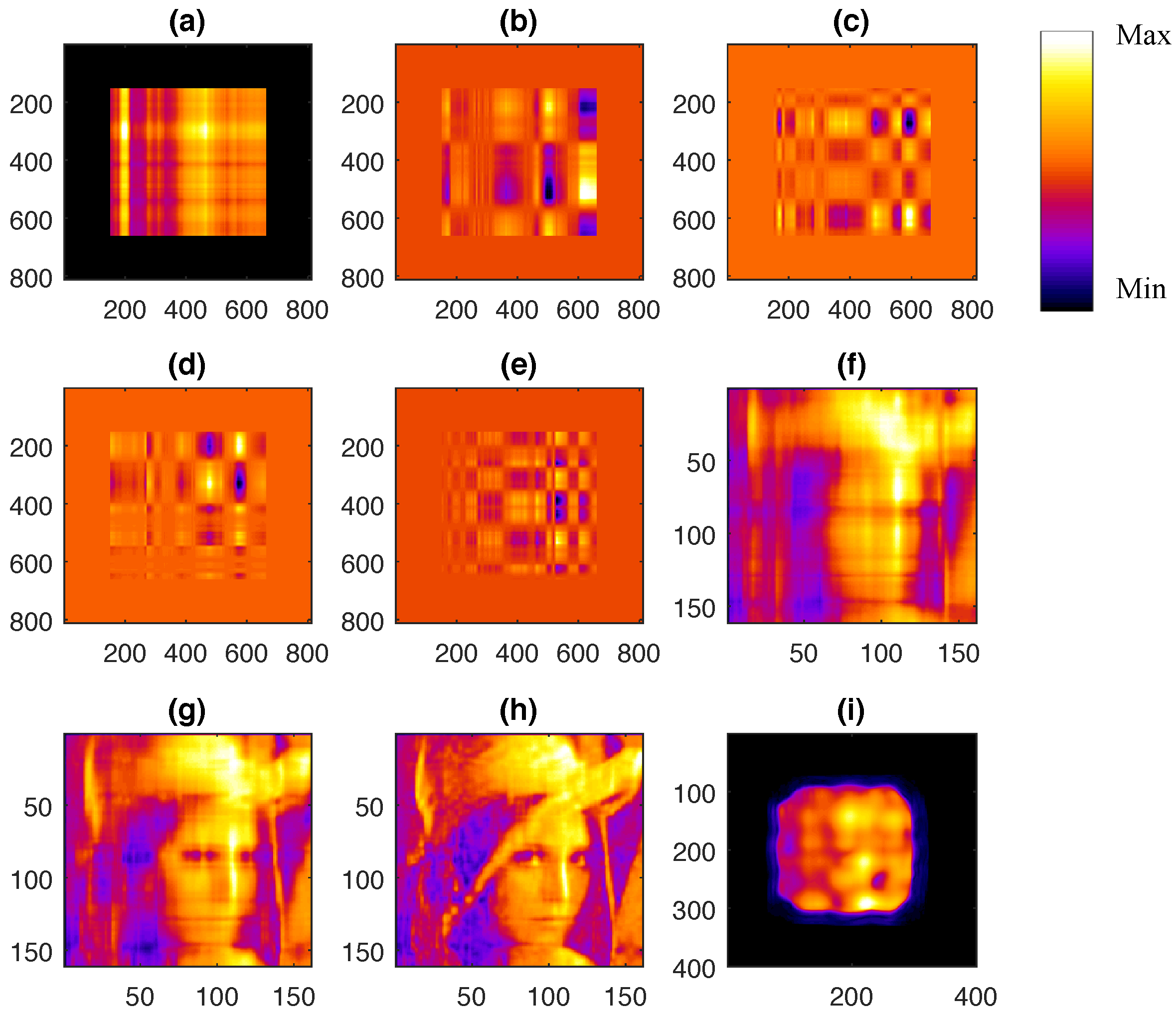 Applsci 08 01054 g007