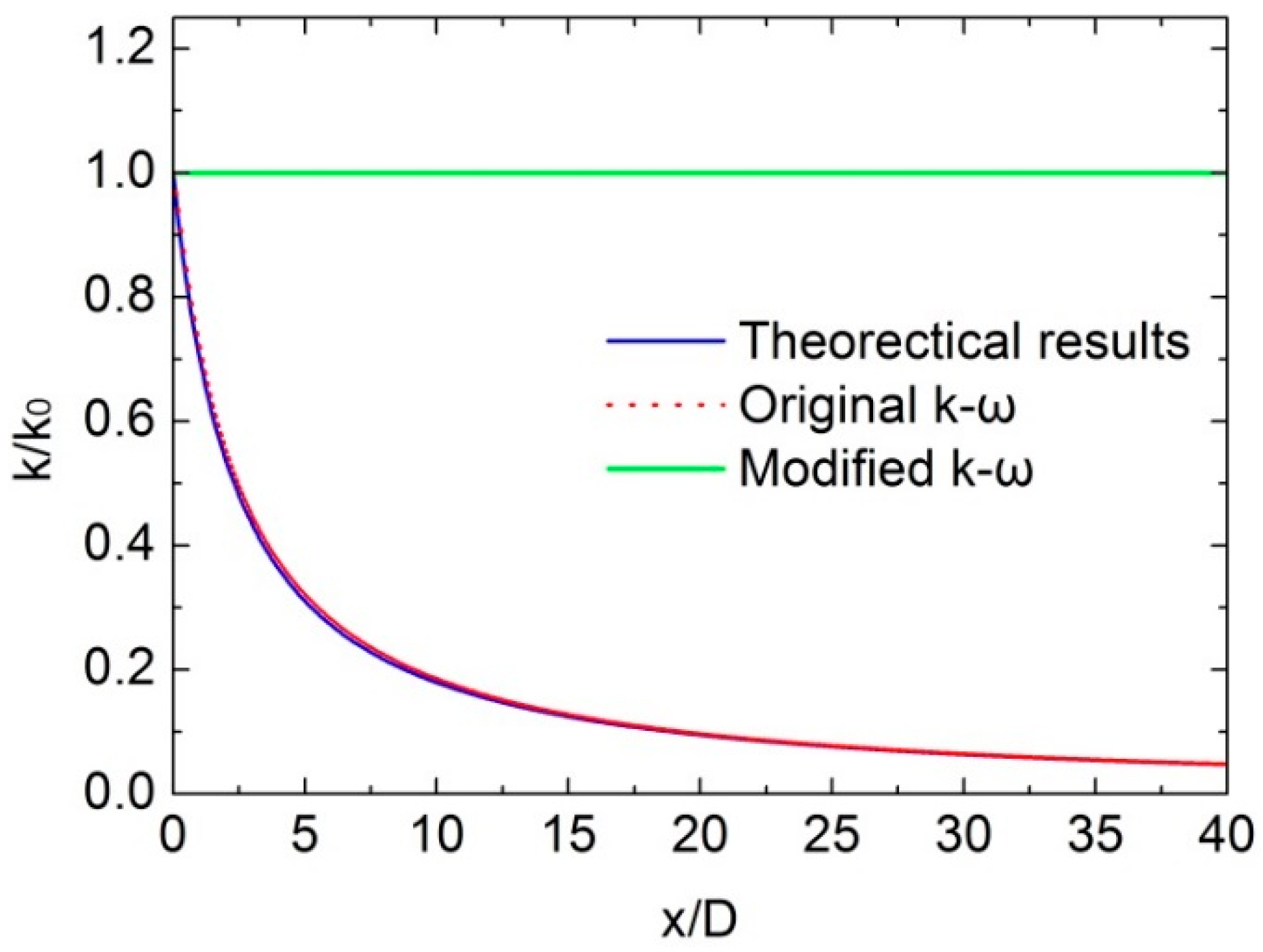 Applsci 08 01056 g001 Applsci 08 01056 g001