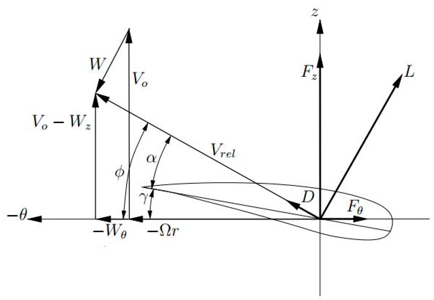 Applsci 08 01056 g002 Applsci 08 01056 g002