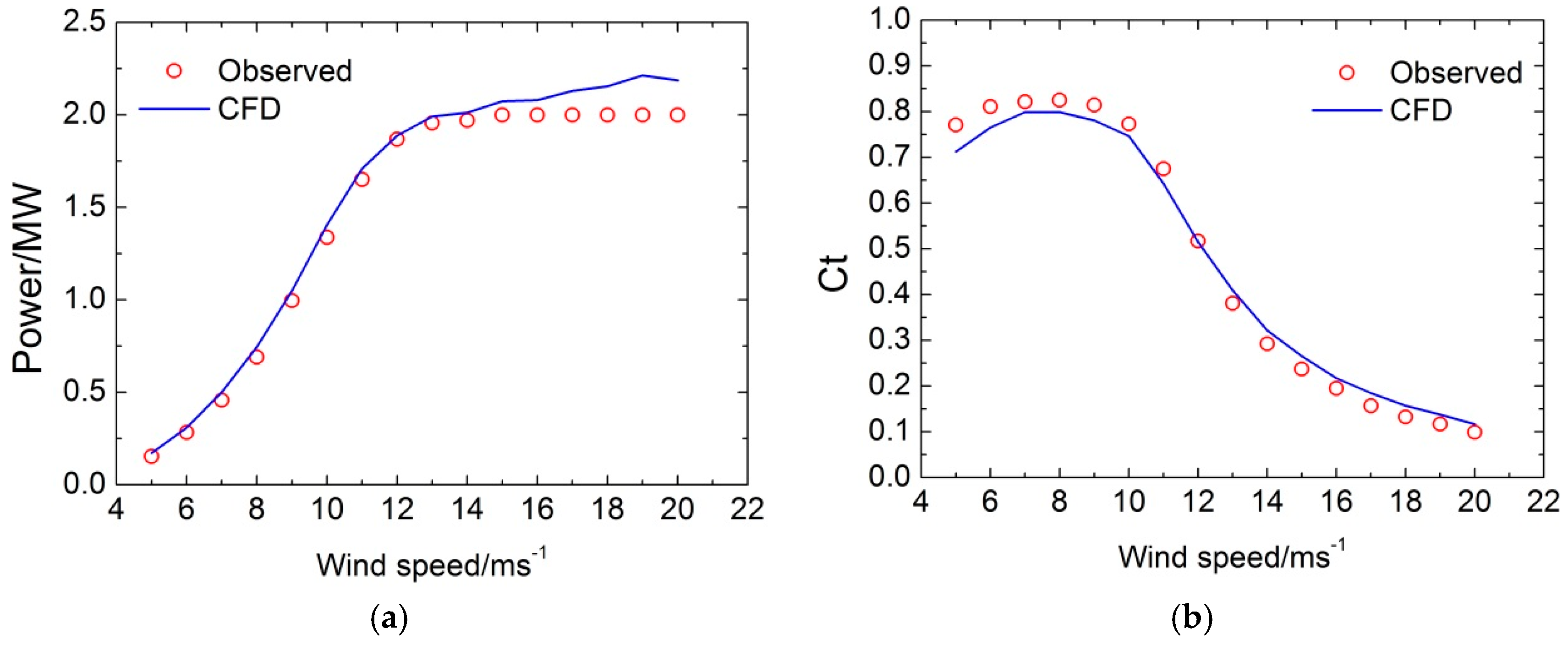 Applsci 08 01056 g011 Applsci 08 01056 g011