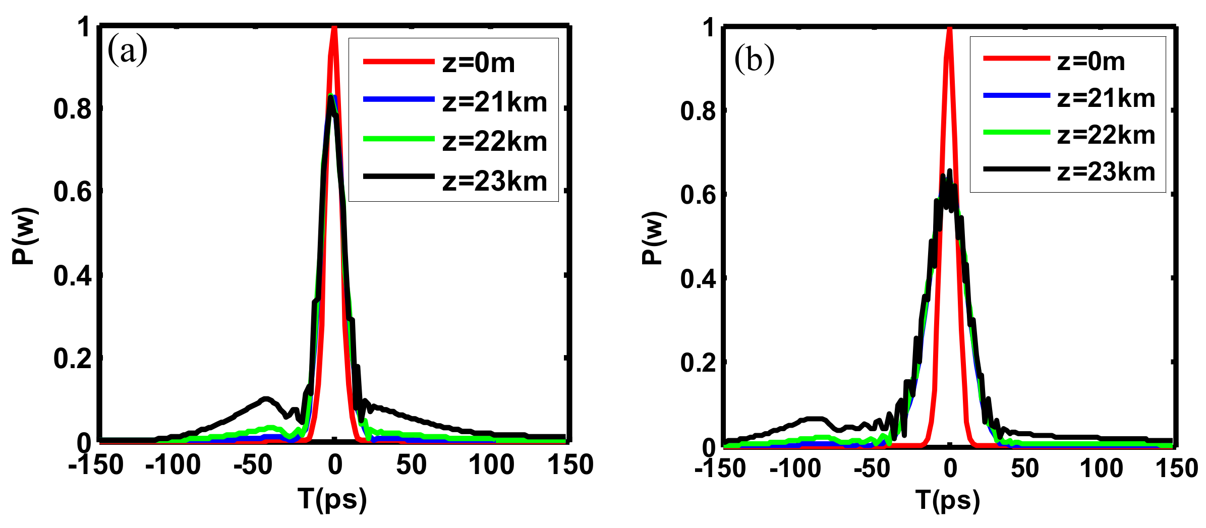 Applsci 08 01057 g004 Applsci 08 01057 g004