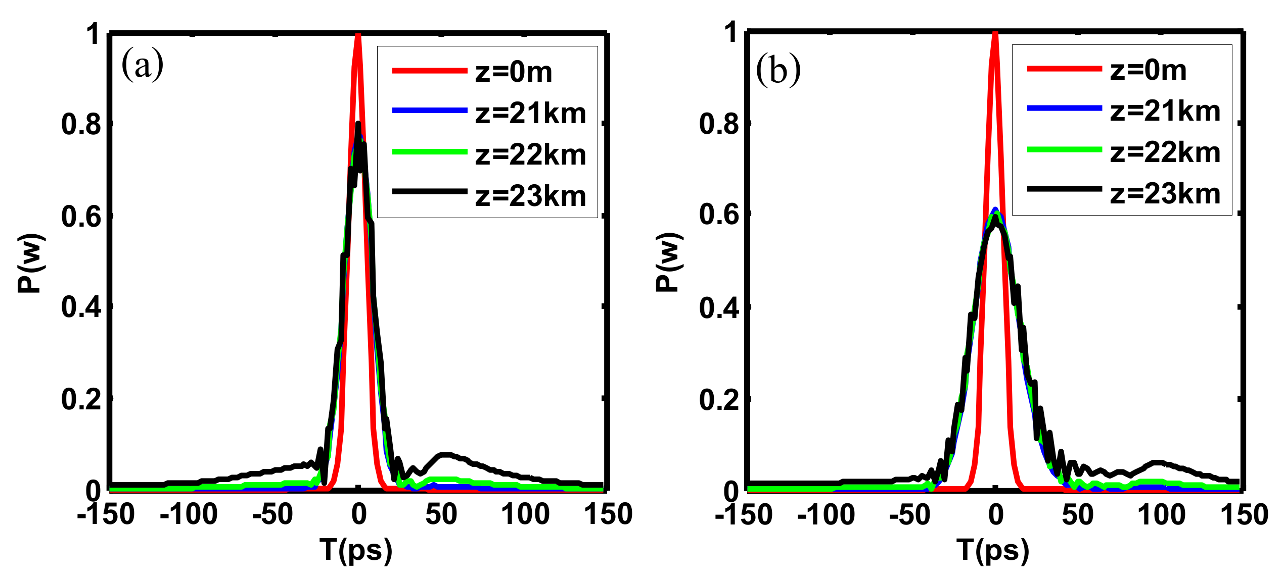 Applsci 08 01057 g005 Applsci 08 01057 g005