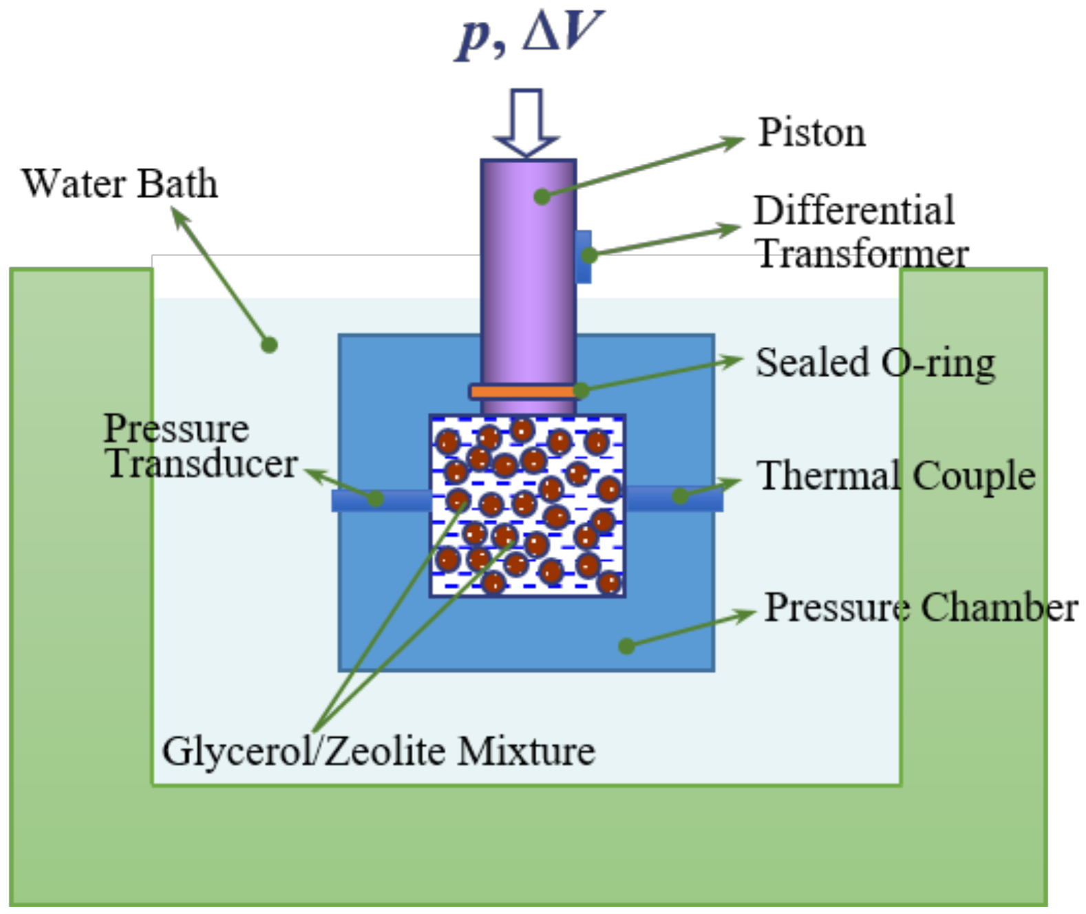 Applsci 08 01065 g001 Applsci 08 01065 g001
