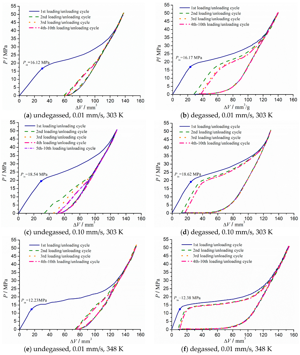 Applsci 08 01065 g004 Applsci 08 01065 g004