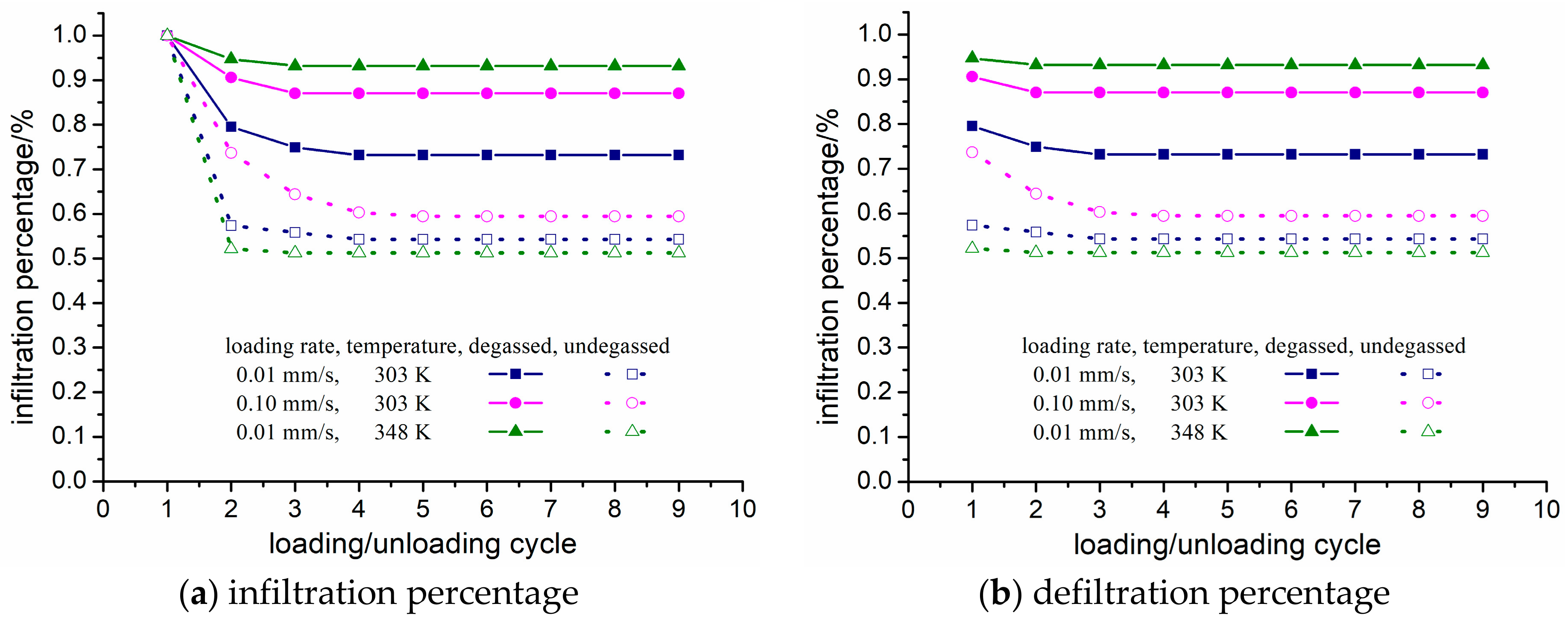 Applsci 08 01065 g006 Applsci 08 01065 g006