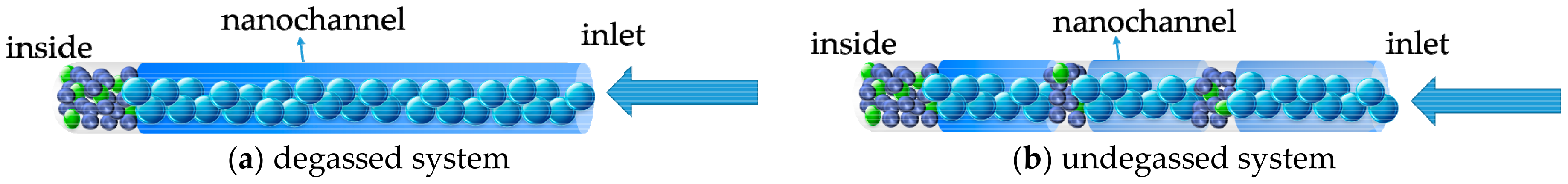 Applsci 08 01065 g007 Applsci 08 01065 g007