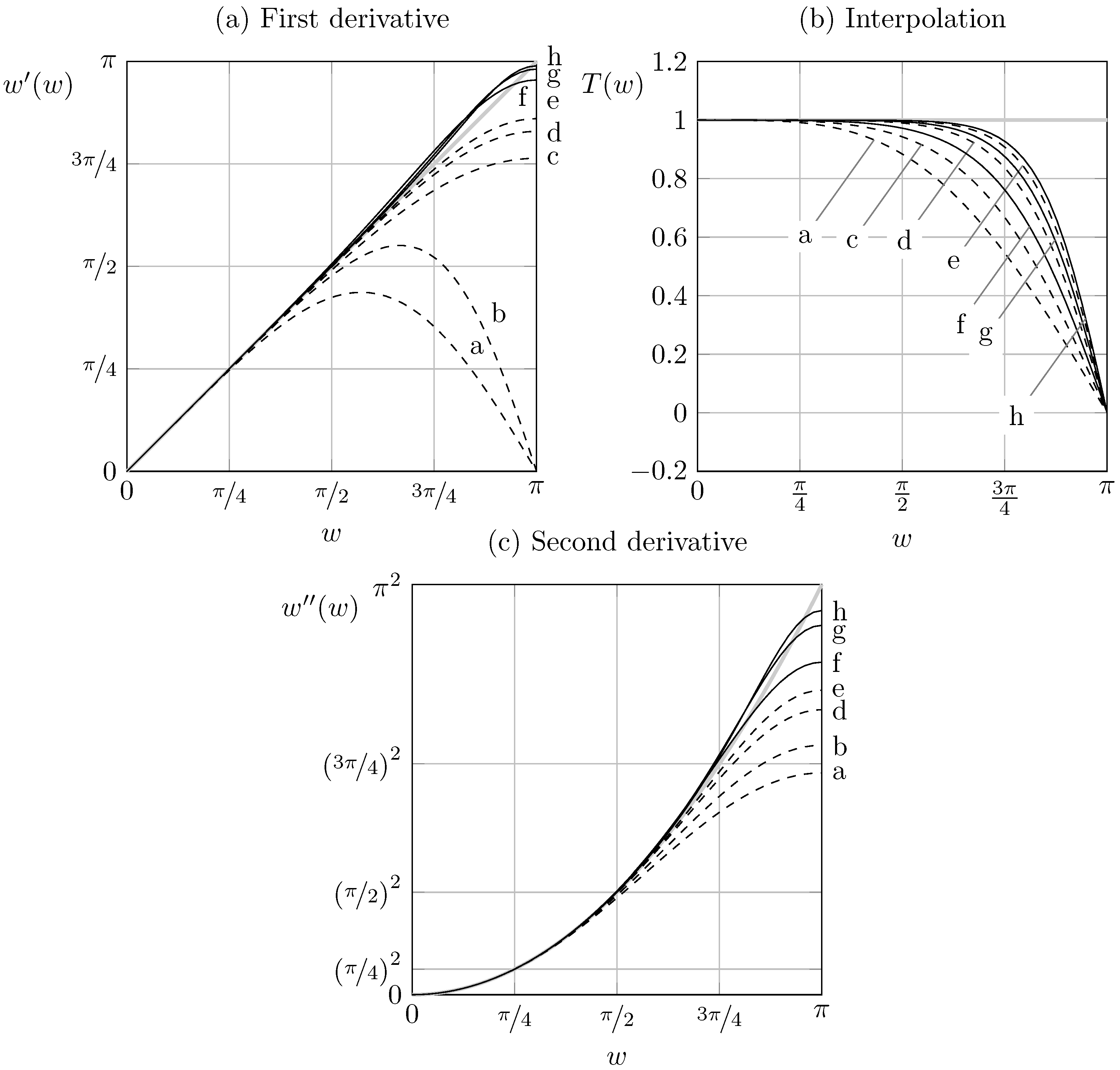 Applsci 08 01066 g004