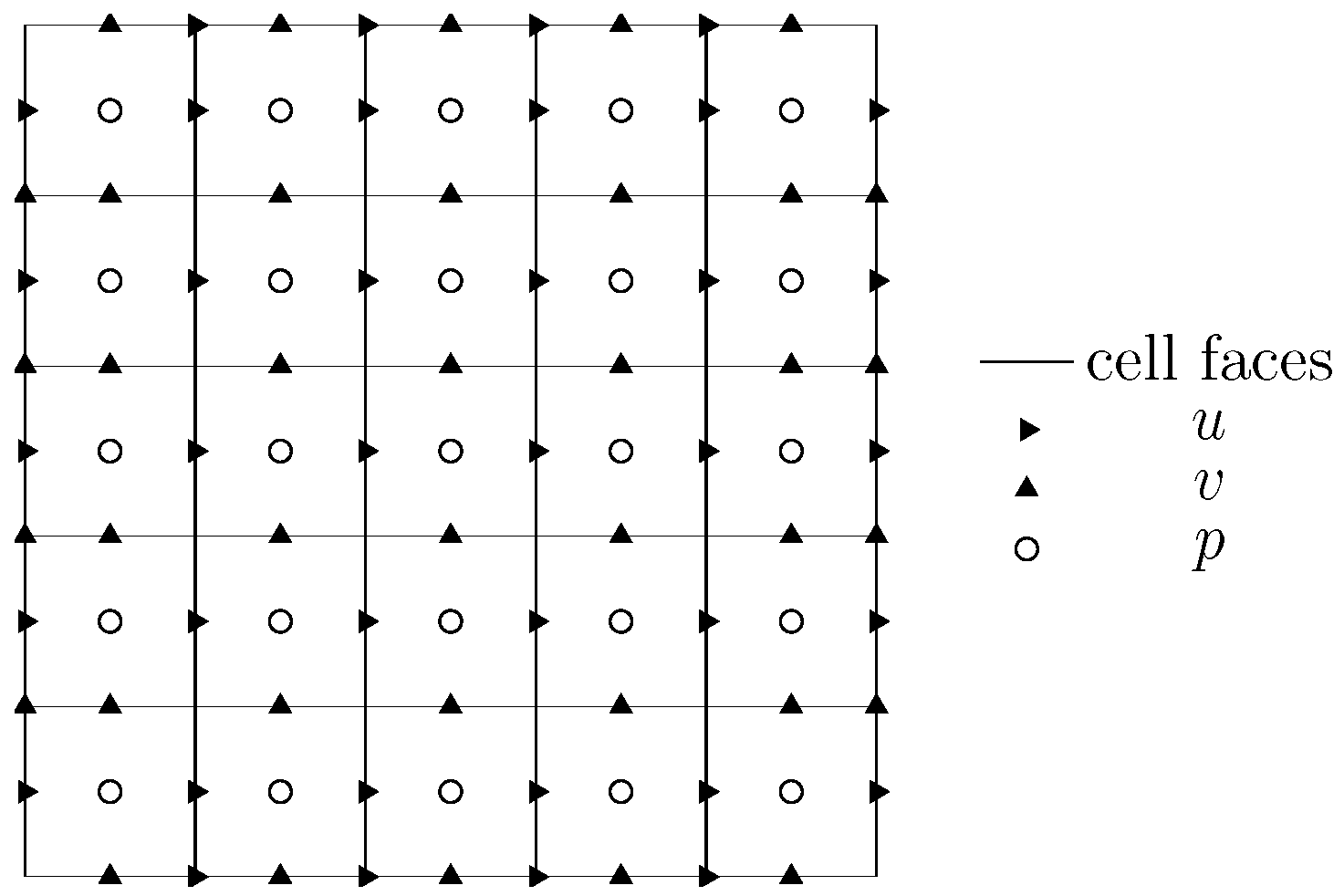 Applsci 08 01066 g005