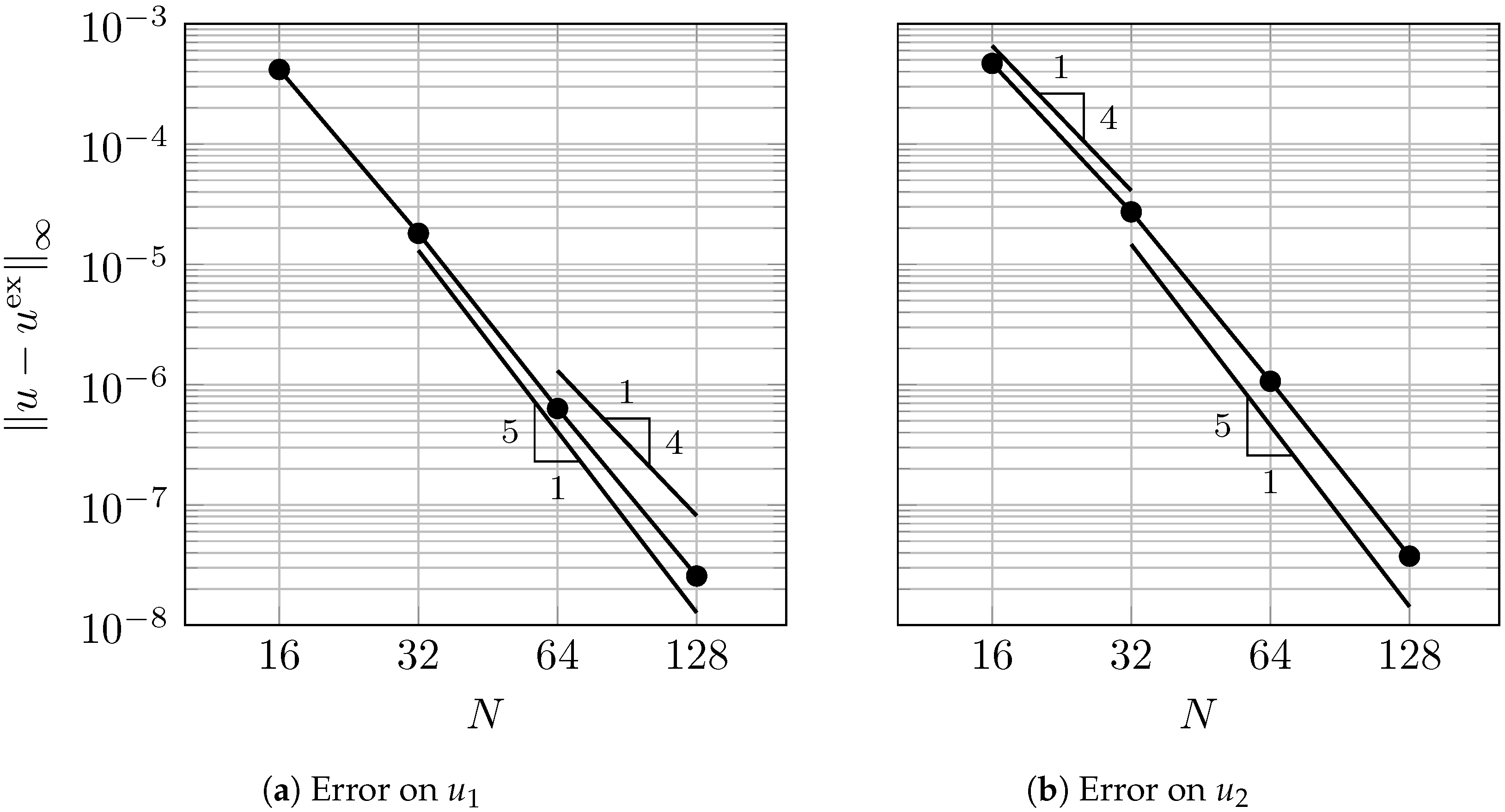 Applsci 08 01066 g006