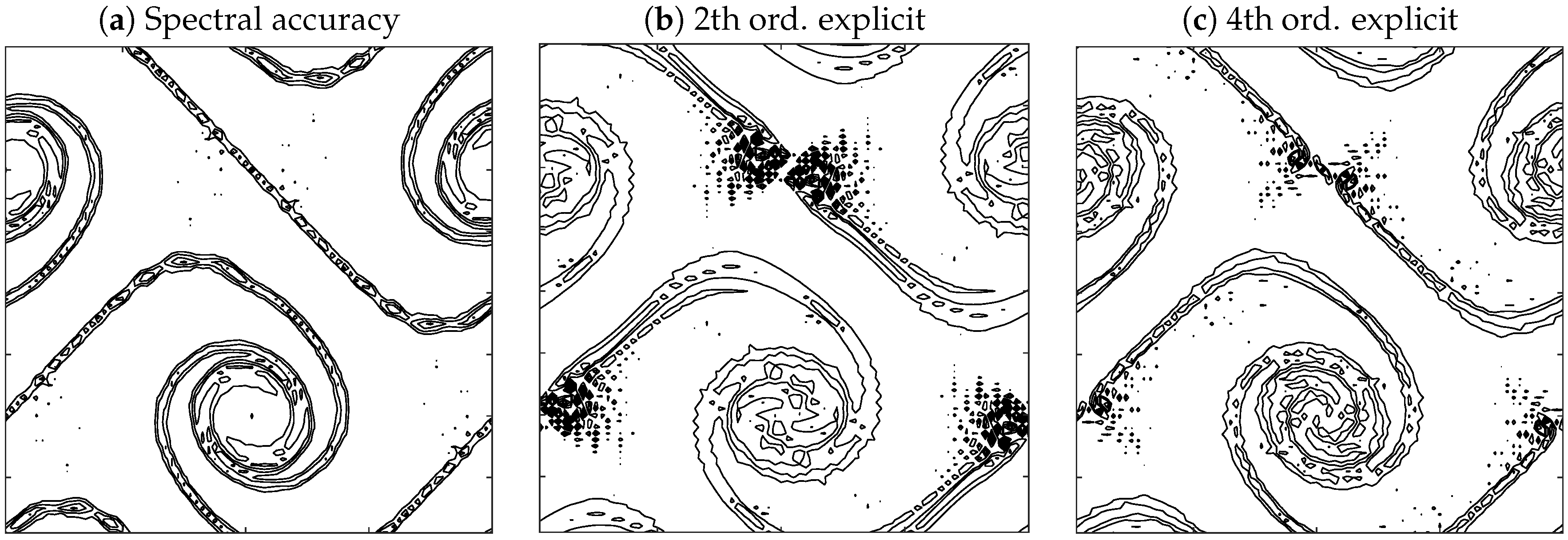 Applsci 08 01066 g008a