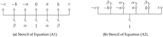 Applsci 08 01066 g0a1
