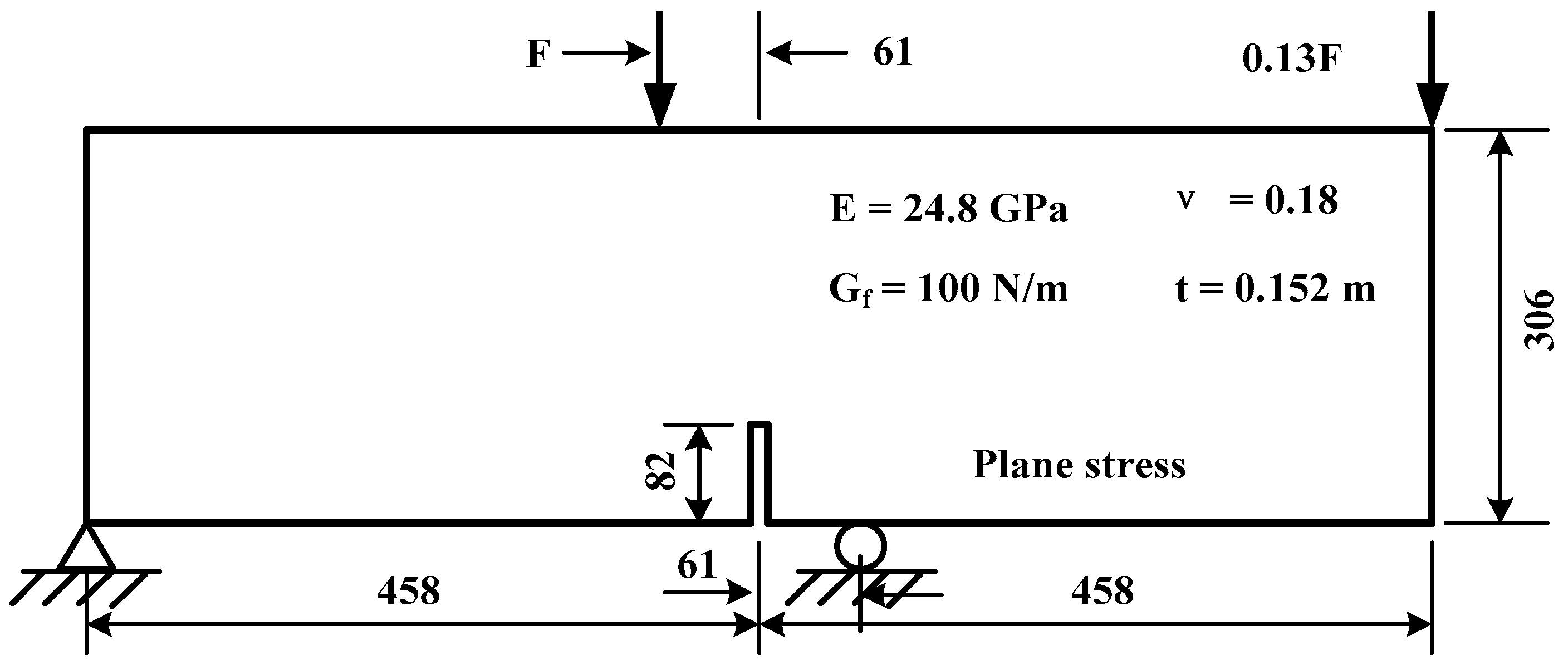 Applsci 08 01067 g010 Applsci 08 01067 g010