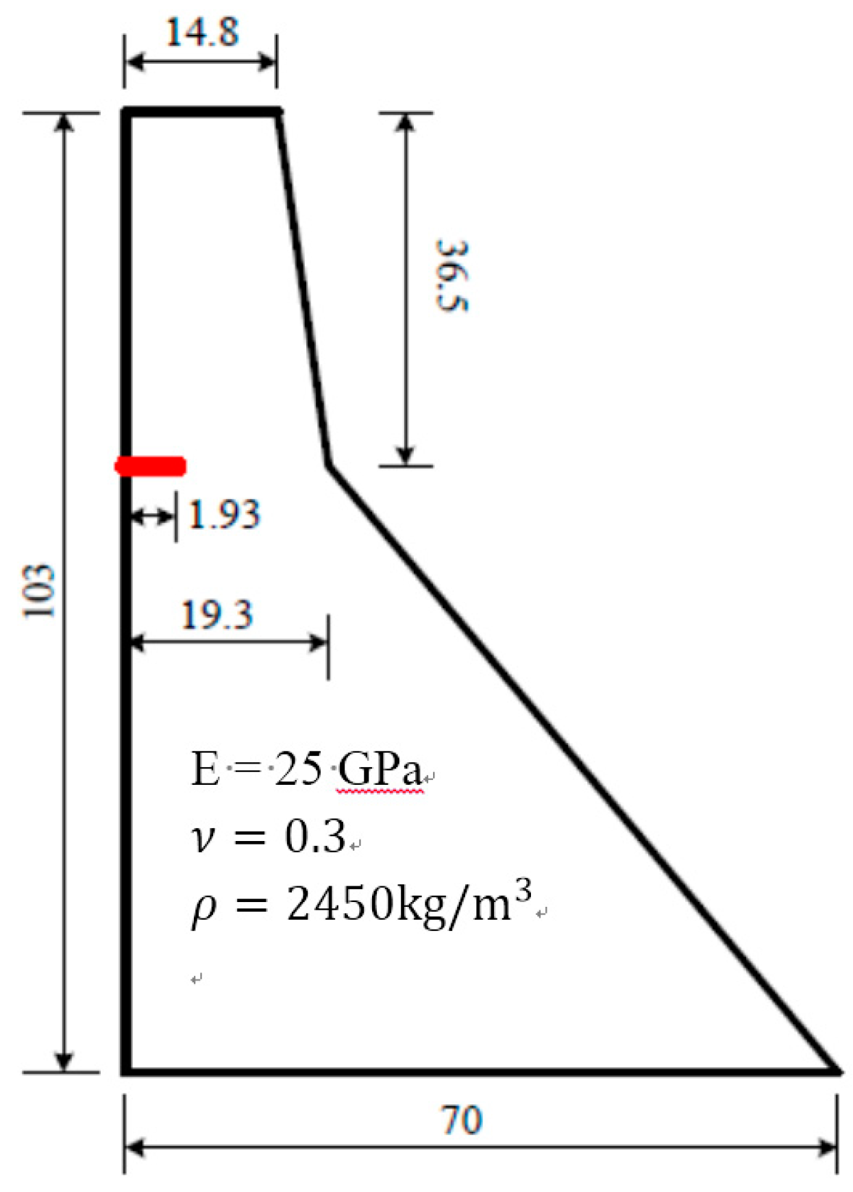 Applsci 08 01067 g016 Applsci 08 01067 g016