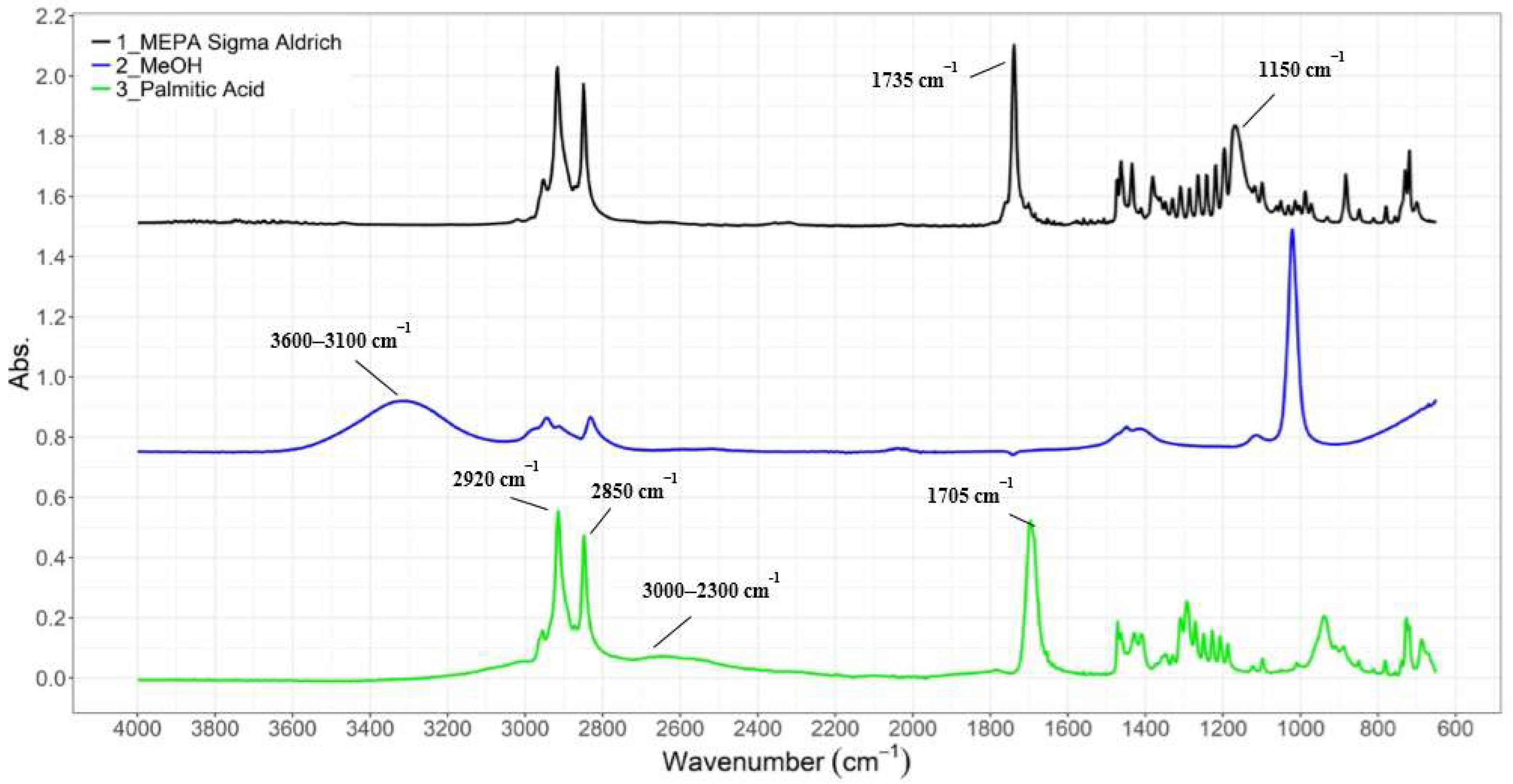 Applsci 08 01069 g002