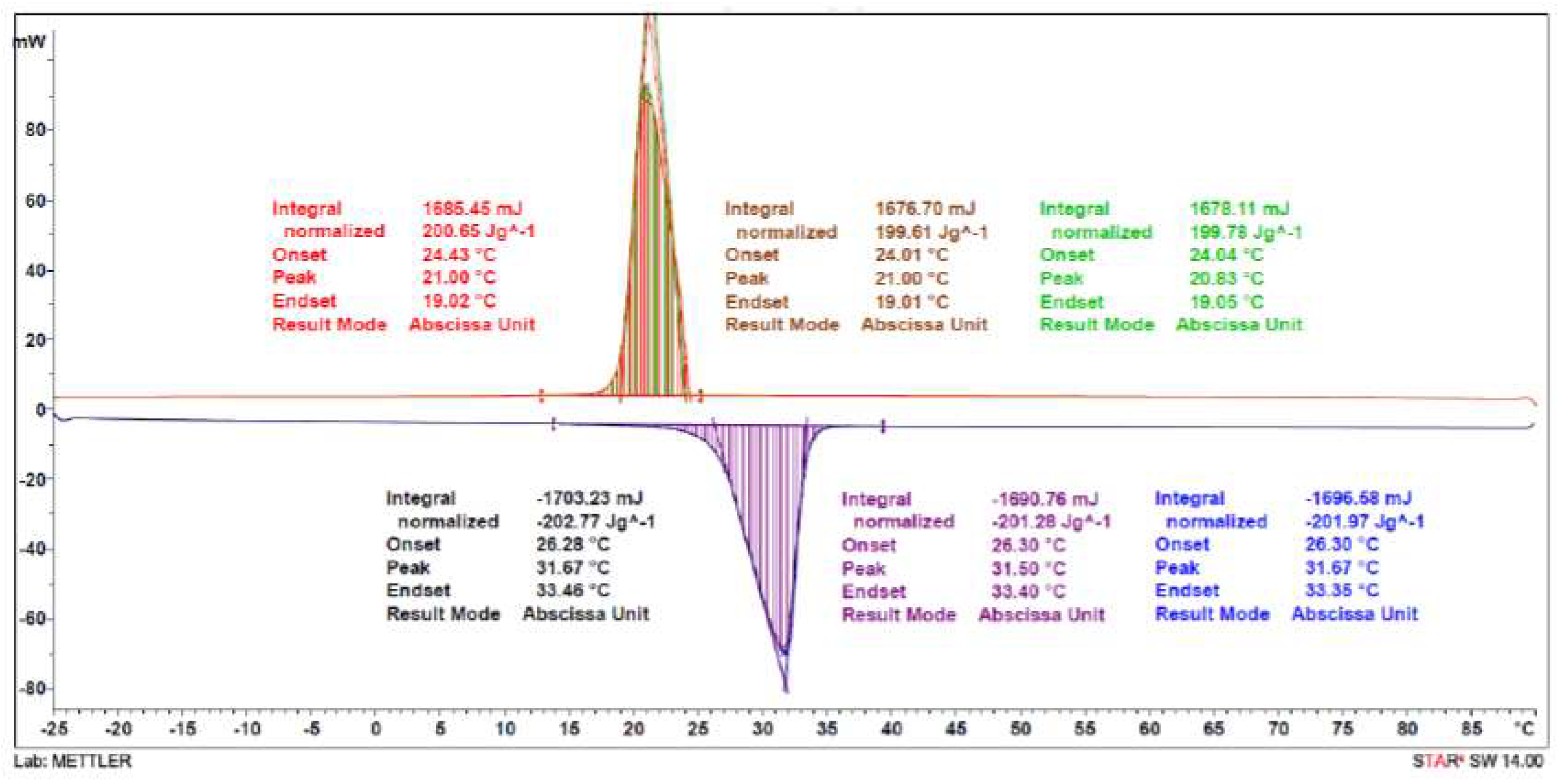 Applsci 08 01069 g007