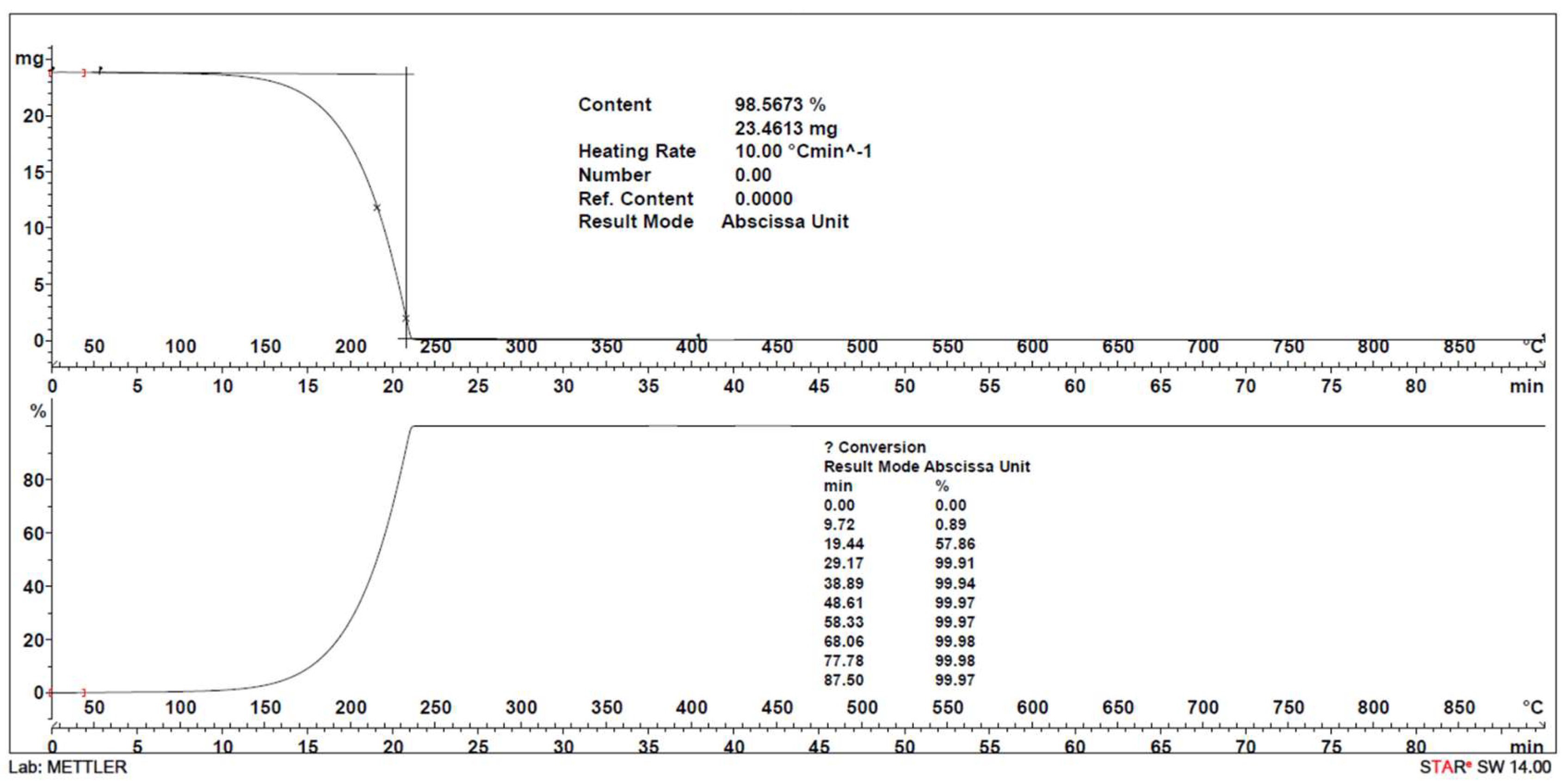 Applsci 08 01069 g008