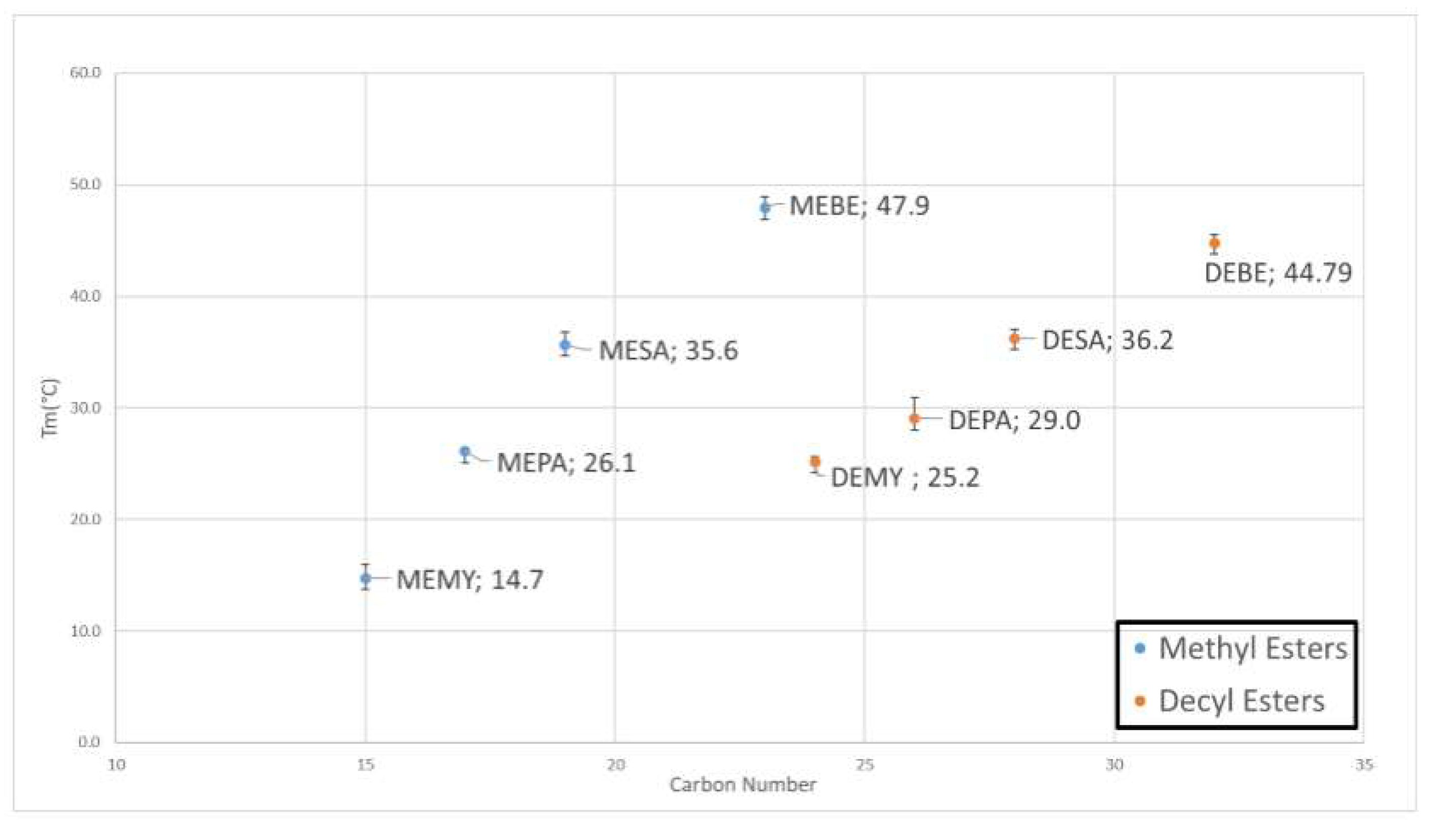 Applsci 08 01069 g011