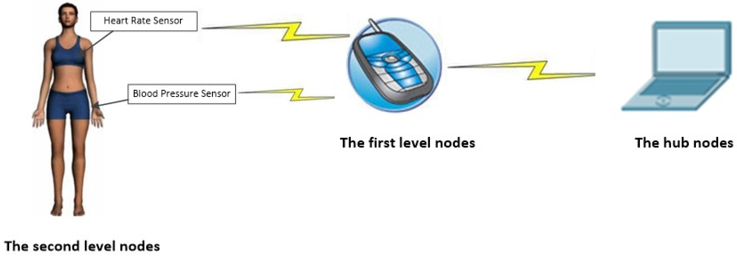 Applsci 08 01074 g001 Applsci 08 01074 g001