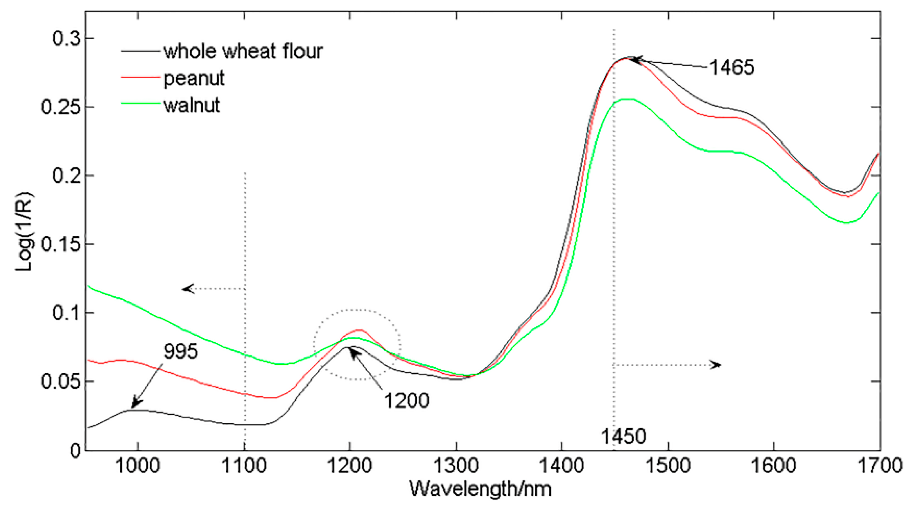 Applsci 08 01076 g001